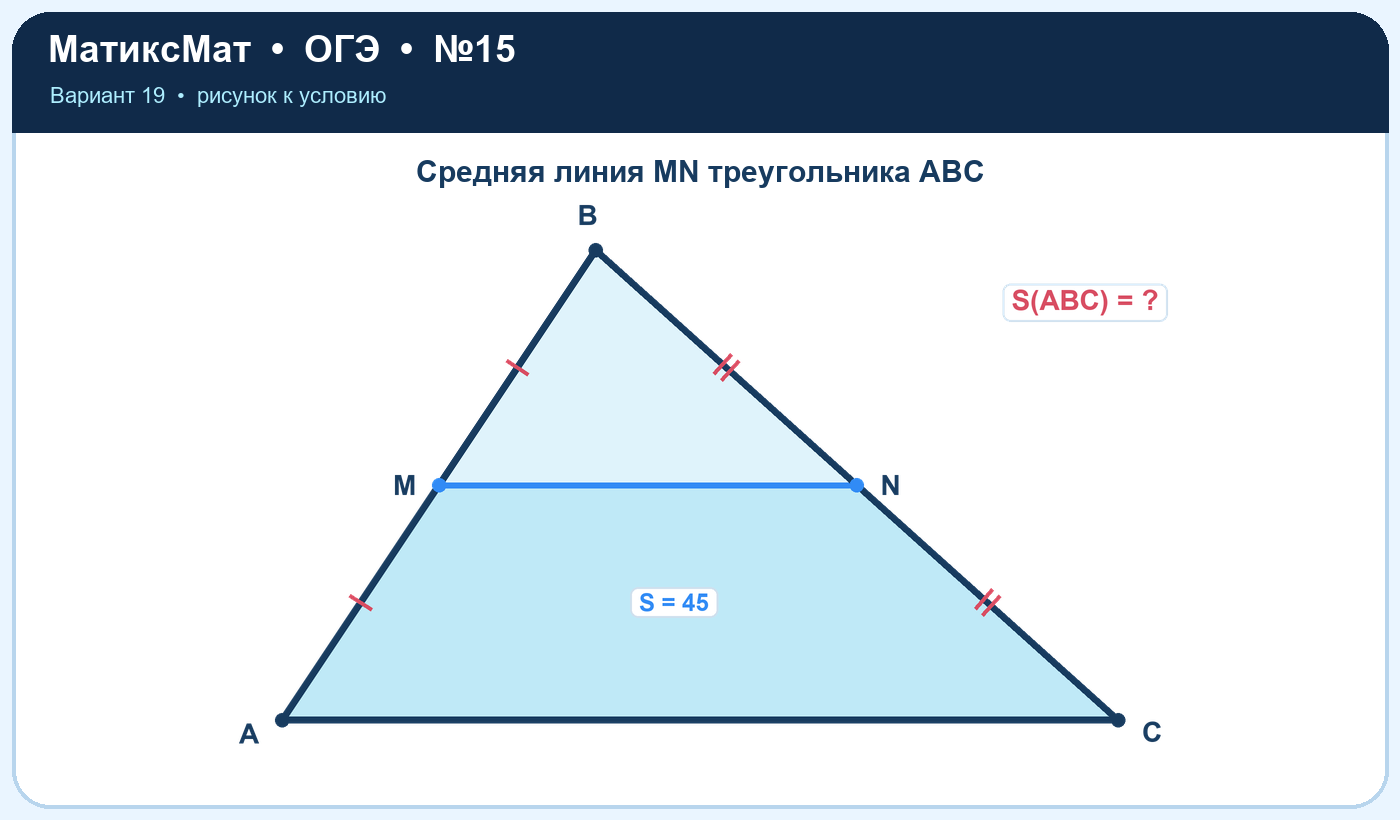 Рисунок к задаче 19, ОГЭ задание 15