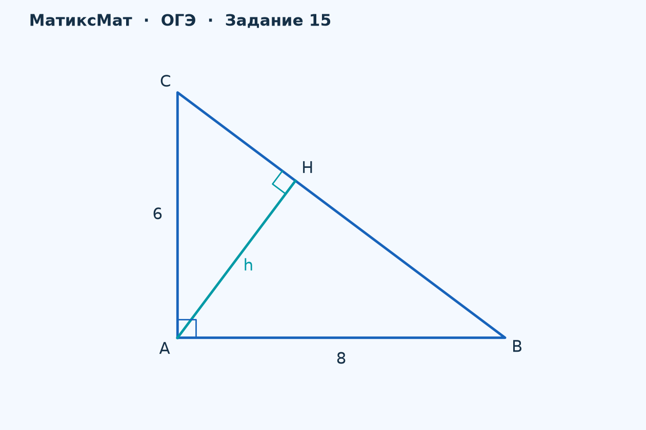 Рисунок к задаче 20, ОГЭ задание 15