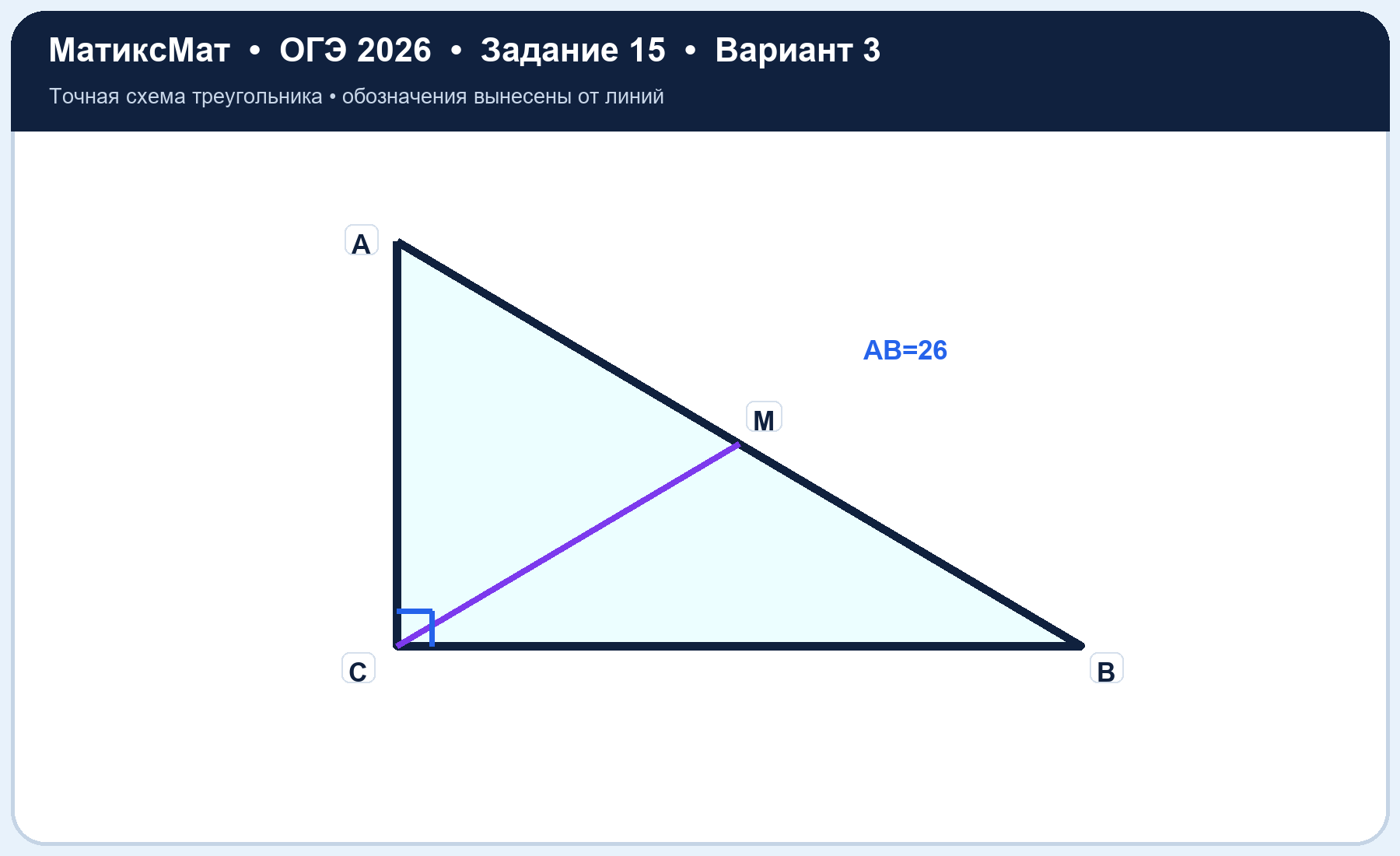 Рисунок к задаче 3, ОГЭ задание 15
