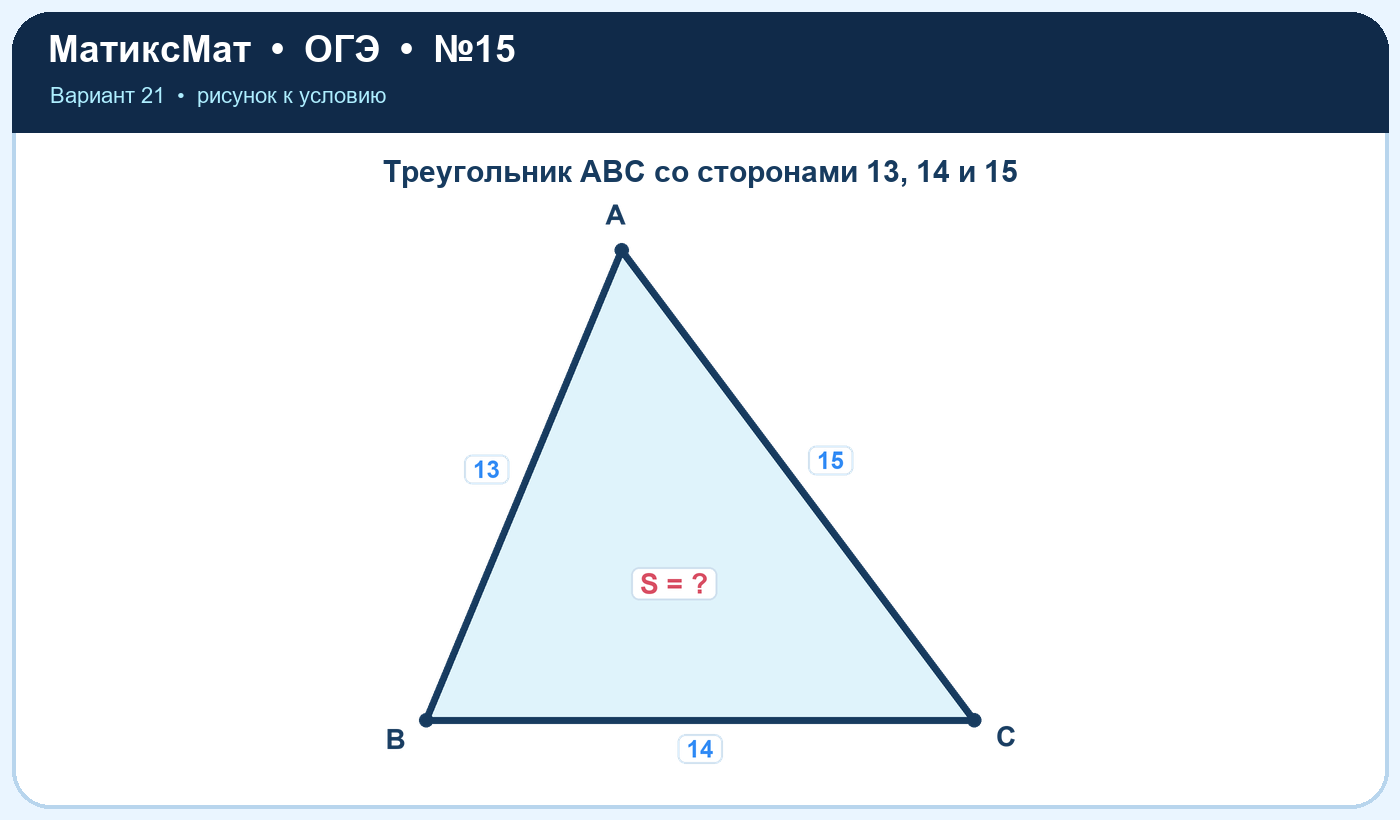Рисунок к задаче 21, ОГЭ задание 15