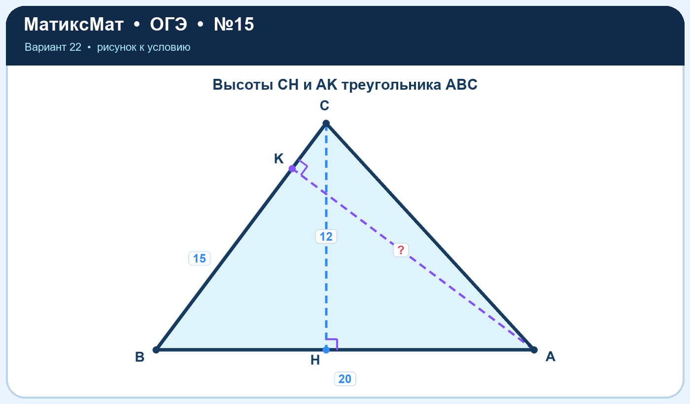 Рисунок к задаче 22, ОГЭ задание 15