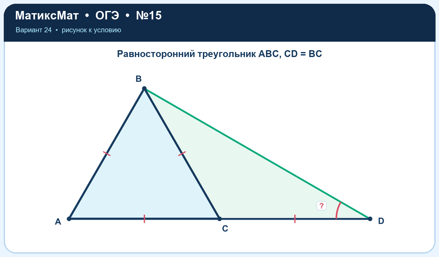 Рисунок к задаче 24, ОГЭ задание 15
