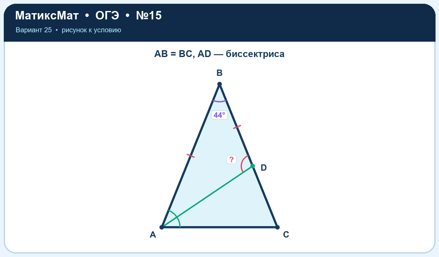 Рисунок к задаче 25, ОГЭ задание 15