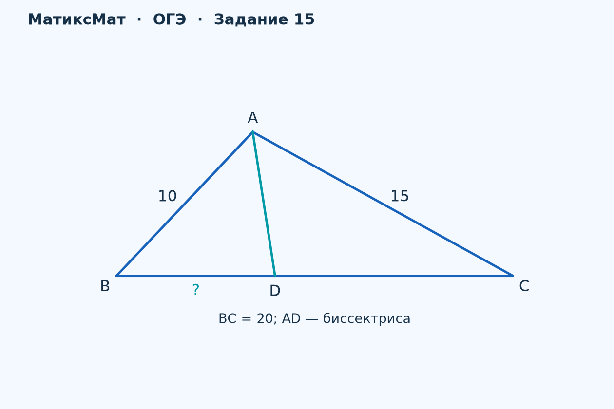 Рисунок к задаче 26, ОГЭ задание 15