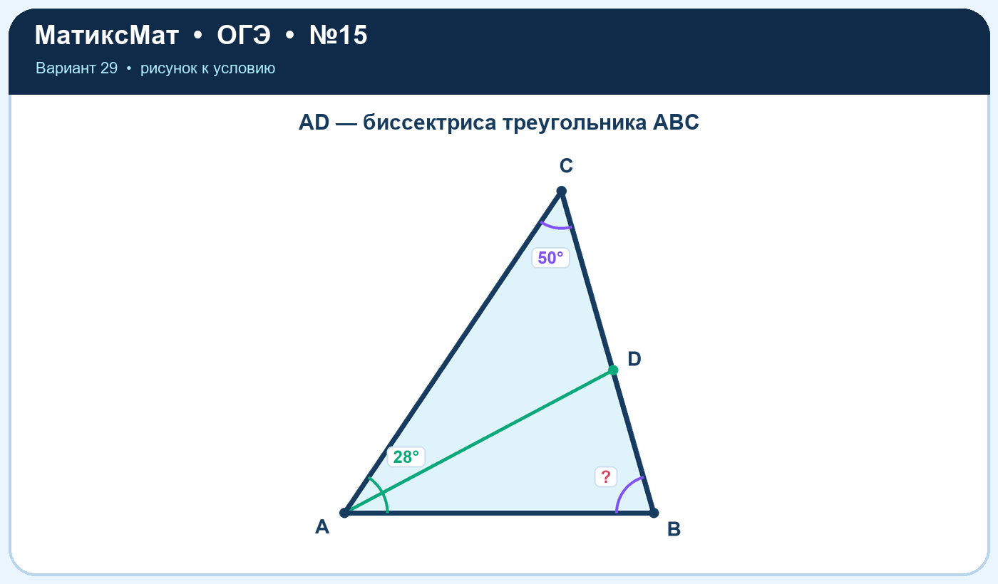 Рисунок к задаче 29, ОГЭ задание 15