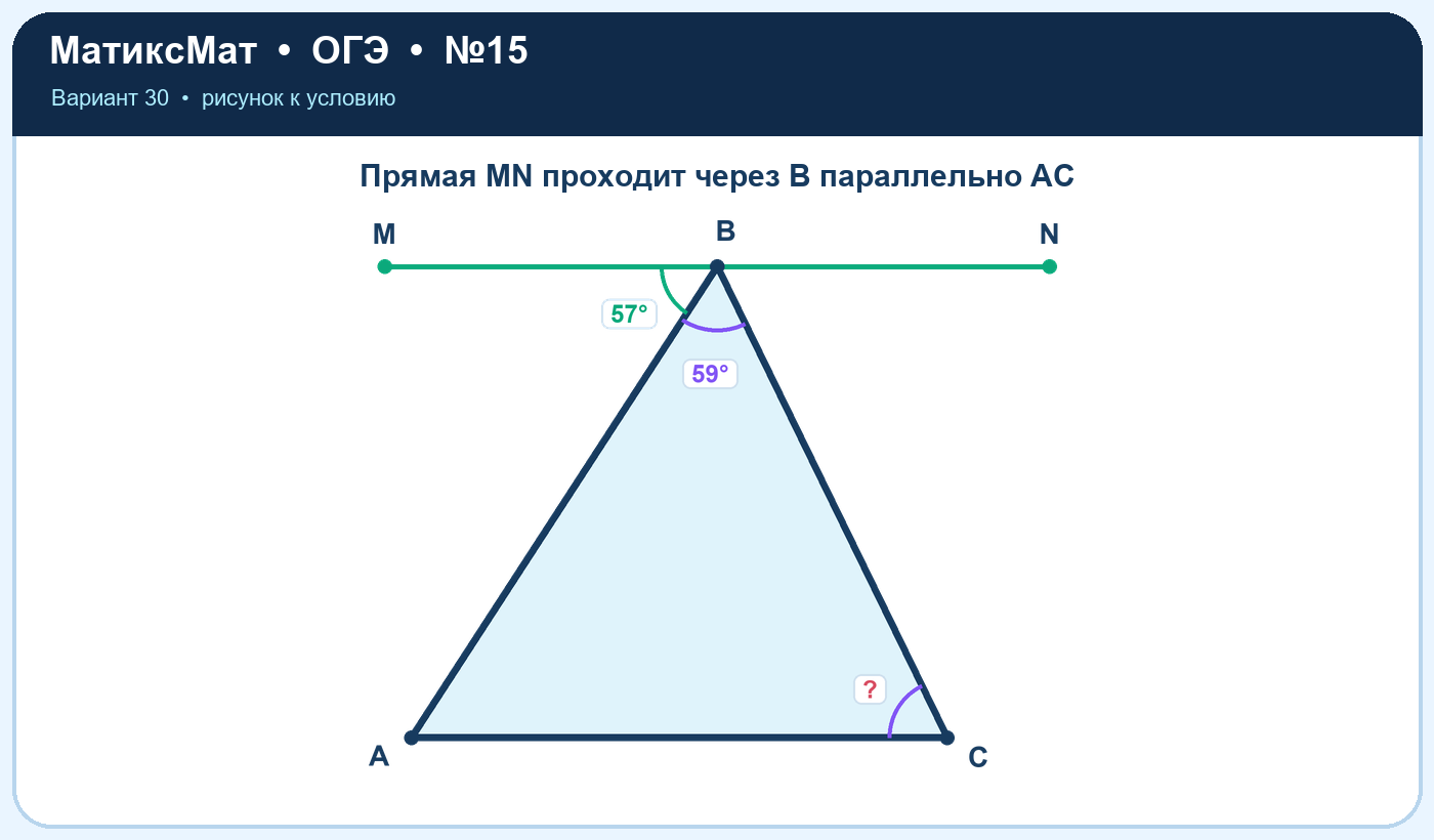 Рисунок к задаче 30, ОГЭ задание 15