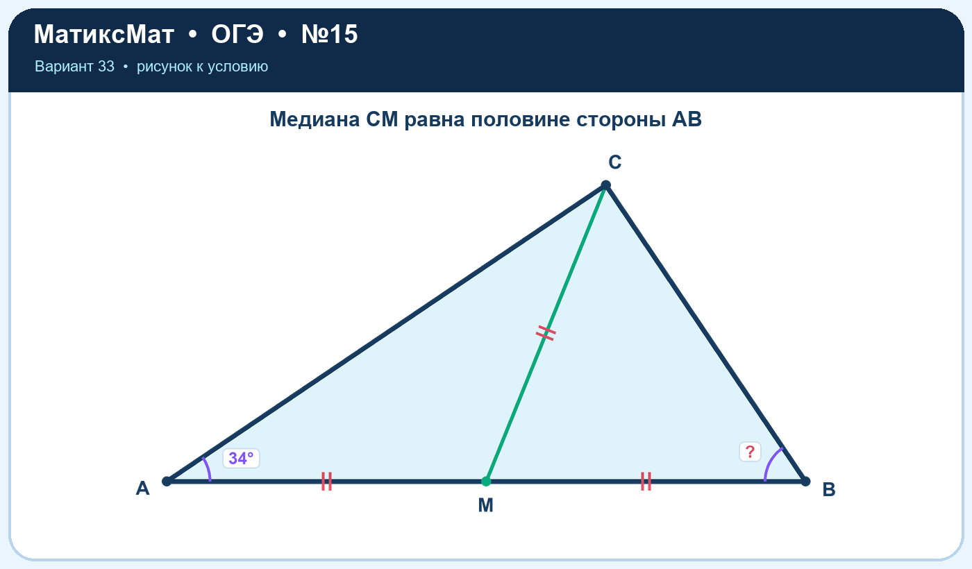 Рисунок к задаче 33, ОГЭ задание 15