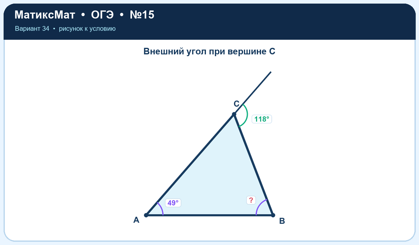 Рисунок к задаче 34, ОГЭ задание 15
