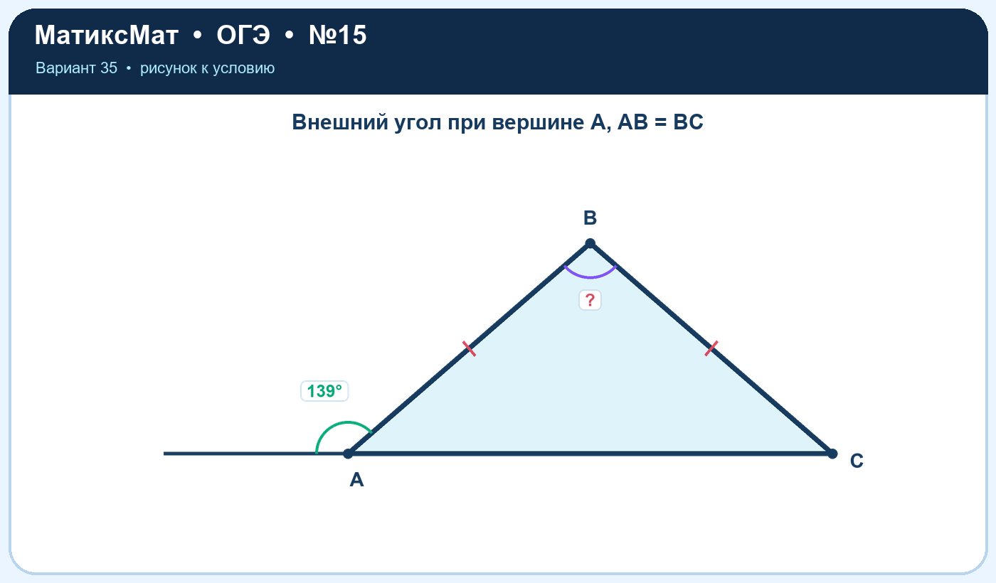 Рисунок к задаче 35, ОГЭ задание 15
