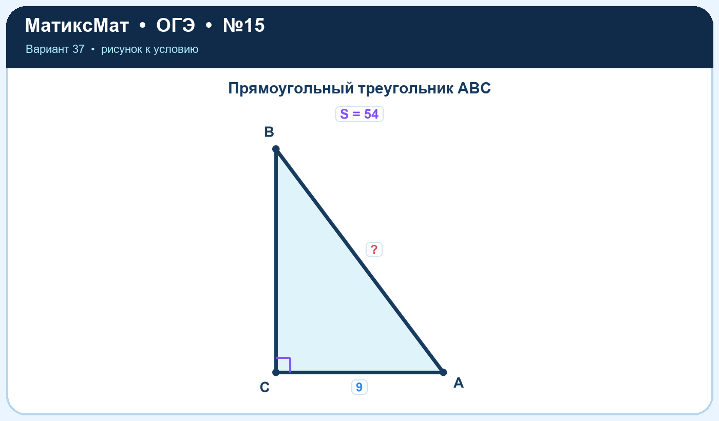 Рисунок к задаче 37, ОГЭ задание 15