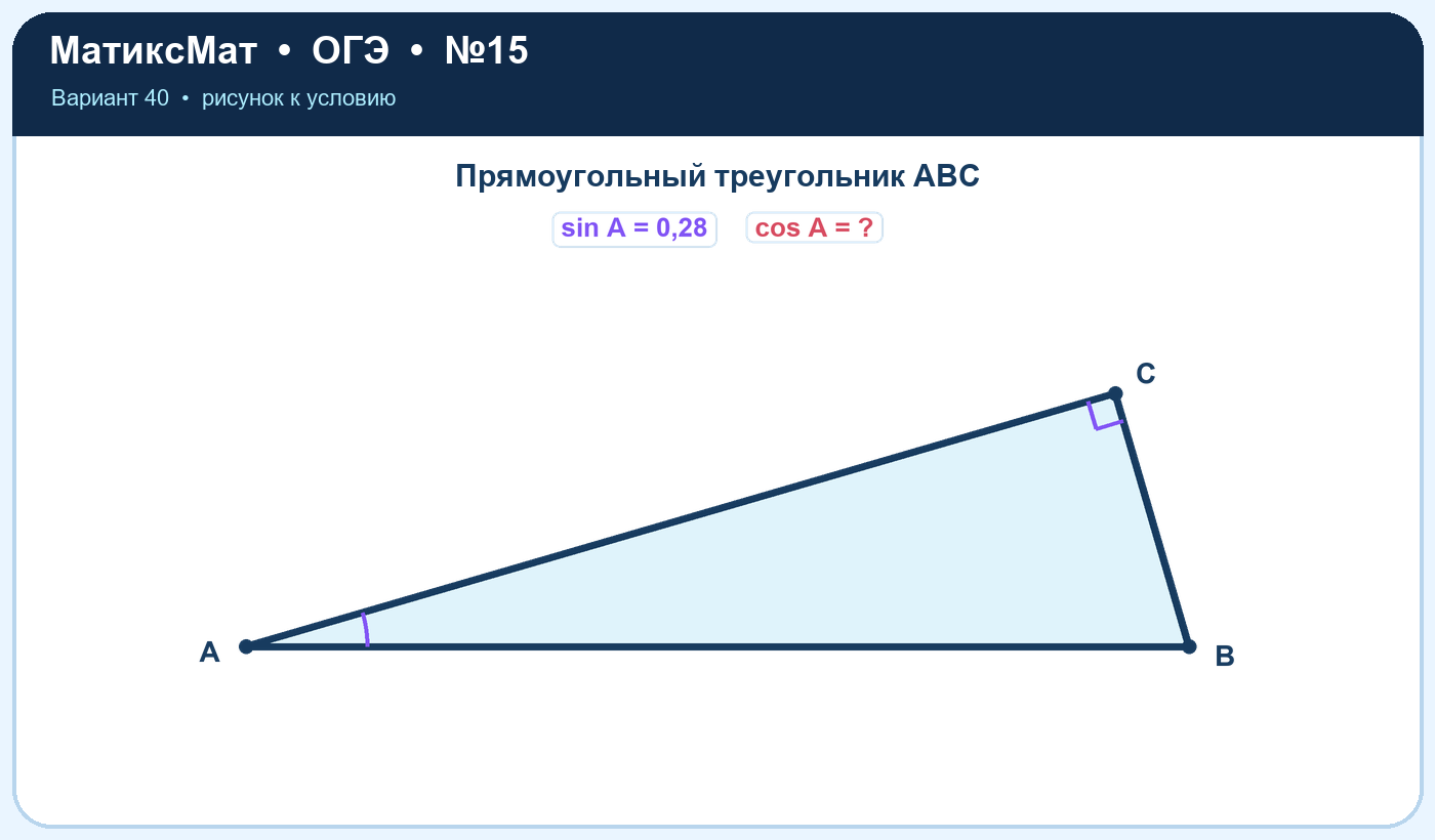 Рисунок к задаче 40, ОГЭ задание 15