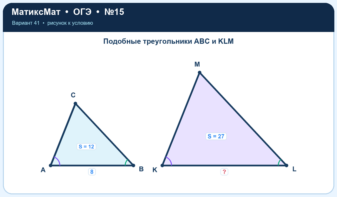 Рисунок к задаче 41, ОГЭ задание 15