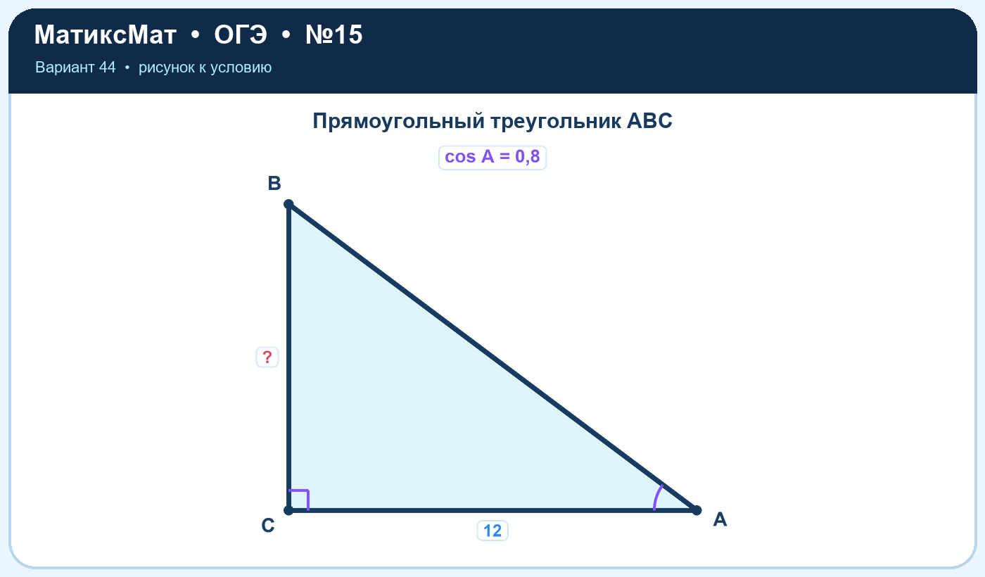 Рисунок к задаче 44, ОГЭ задание 15