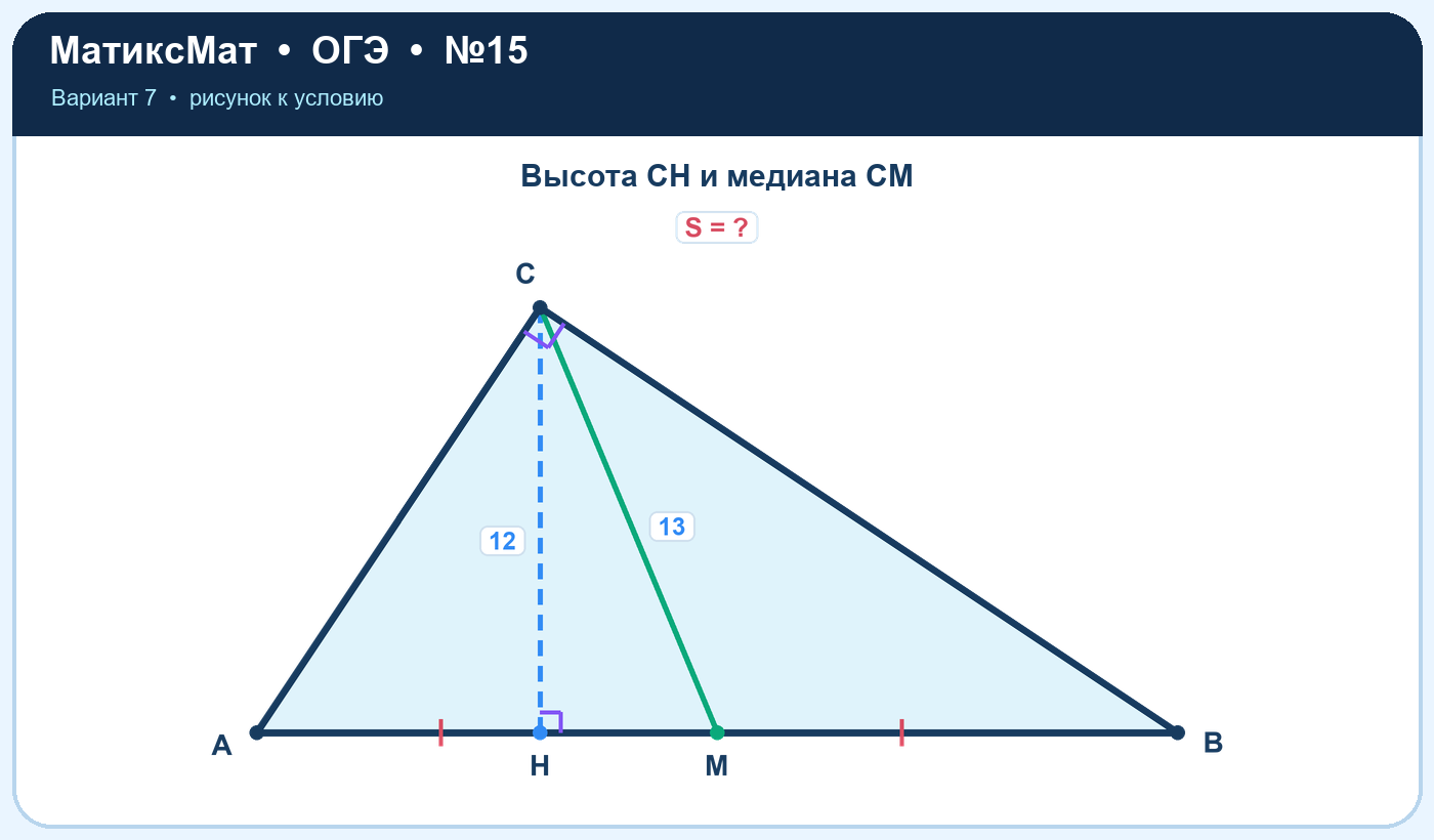 Рисунок к задаче 7, ОГЭ задание 15
