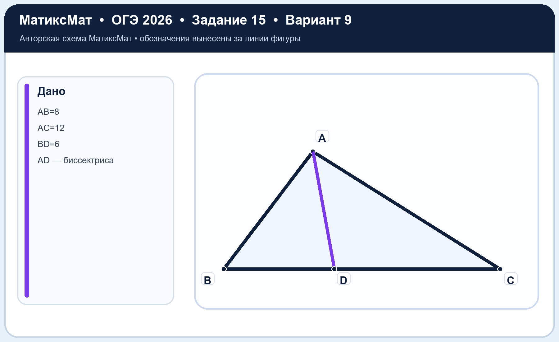 Рисунок к задаче 9, ОГЭ задание 15