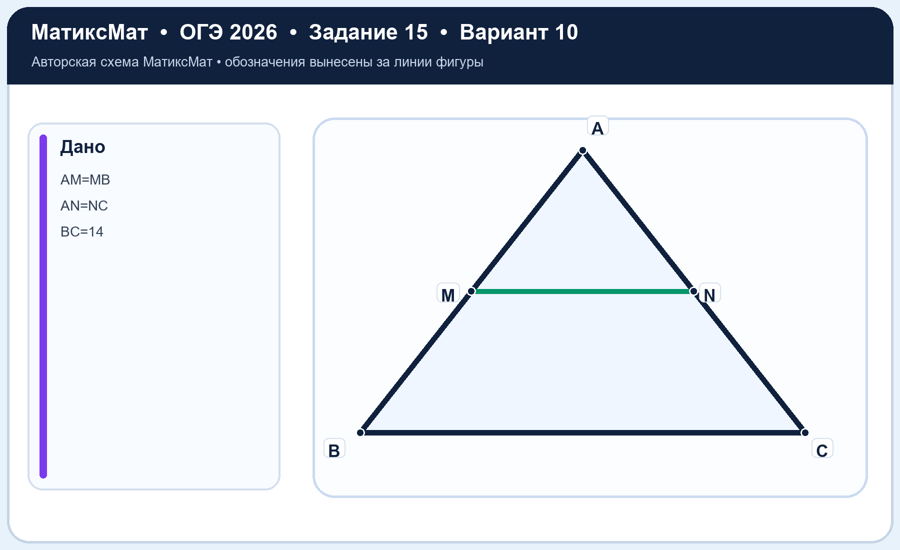 Рисунок к задаче 10, ОГЭ задание 15
