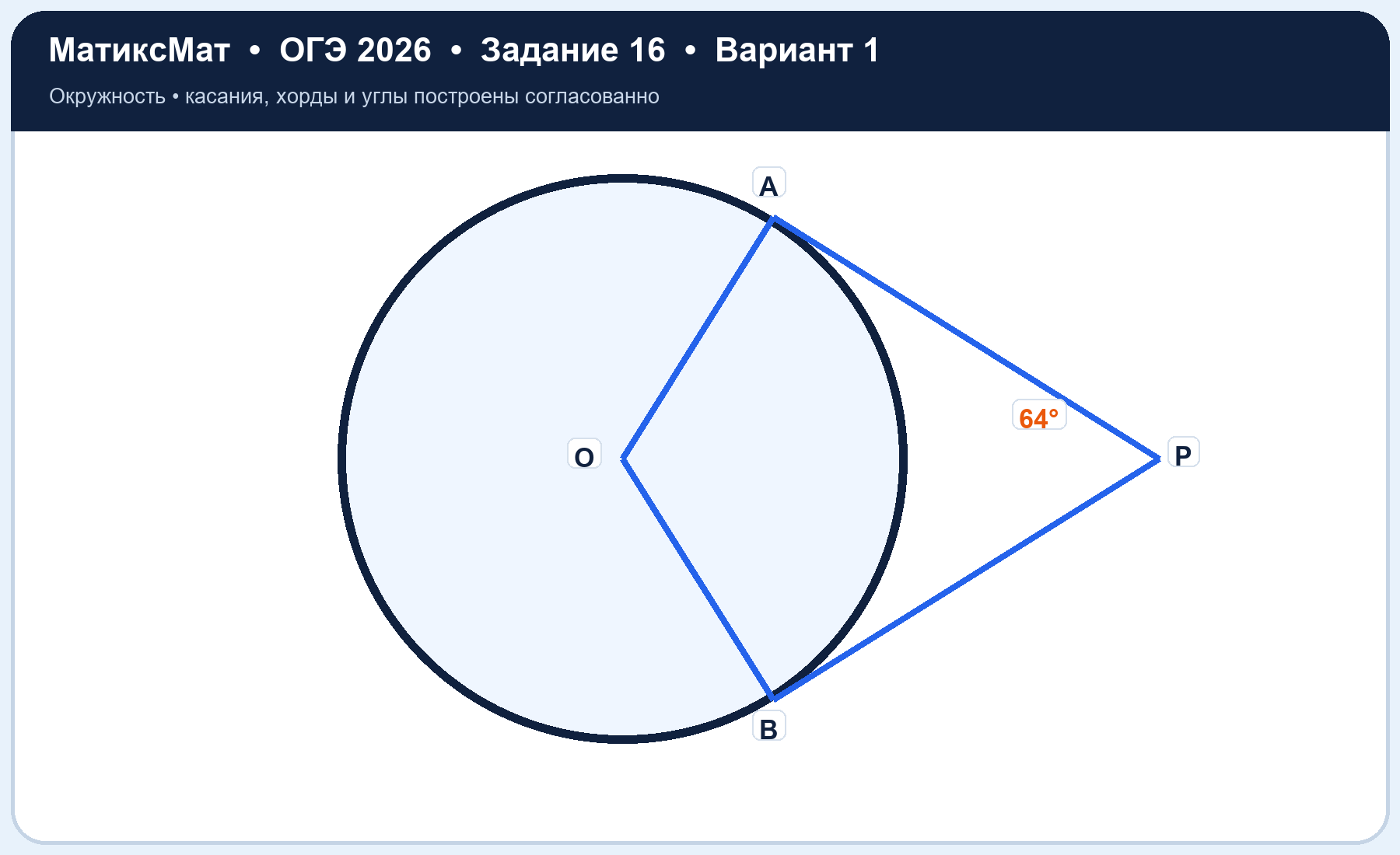 Рисунок к задаче 1, ОГЭ задание 16