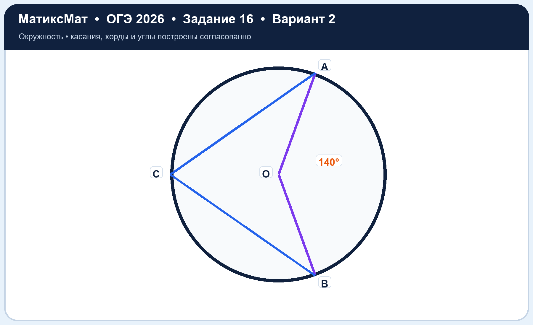 Рисунок к задаче 2, ОГЭ задание 16