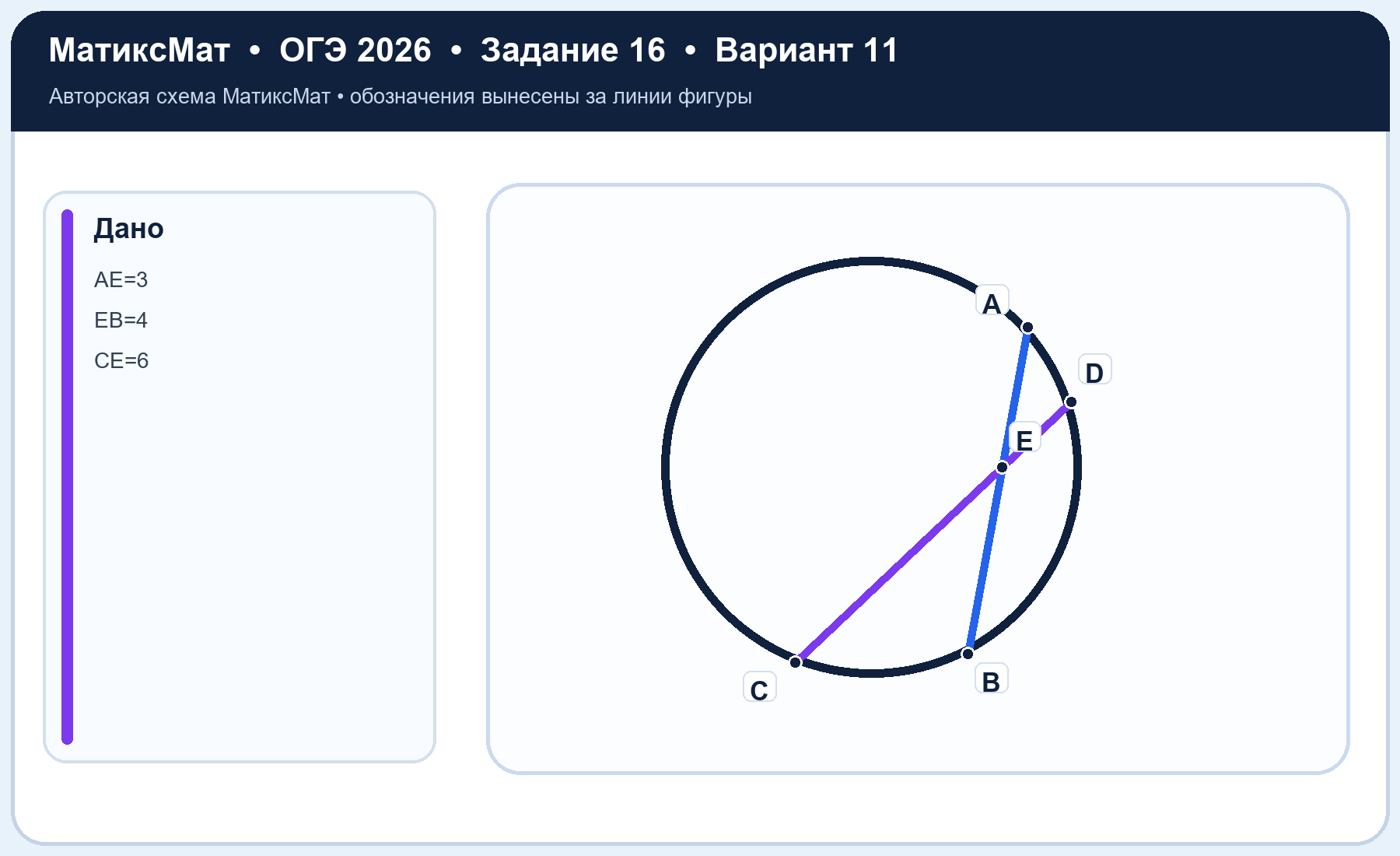 Рисунок к задаче 11, ОГЭ задание 16