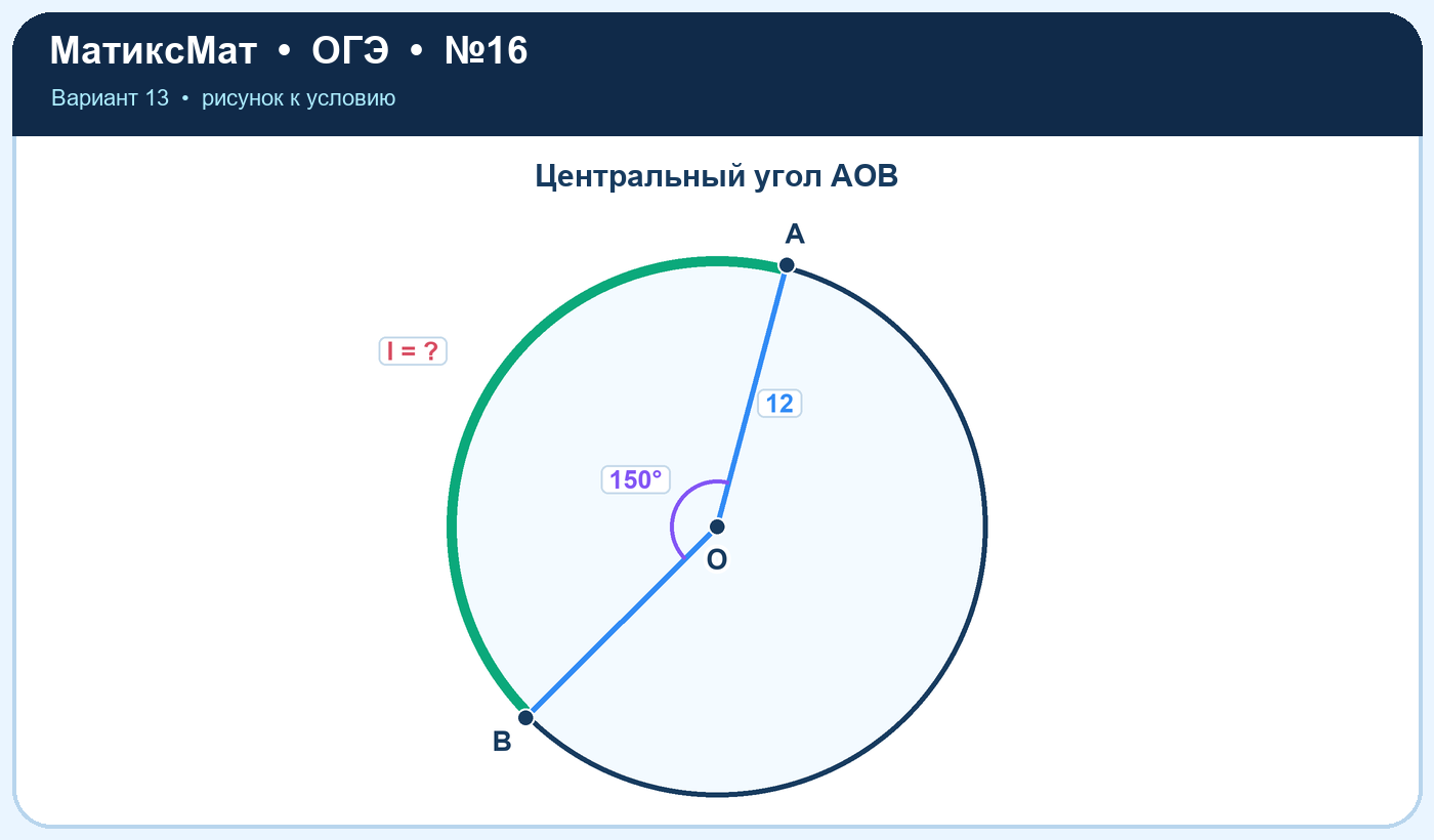 Рисунок к задаче 13, ОГЭ задание 16