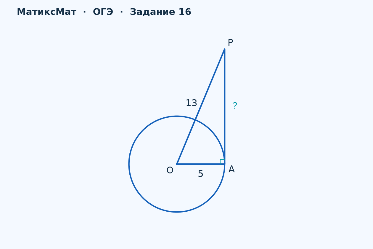 Рисунок к задаче 17, ОГЭ задание 16