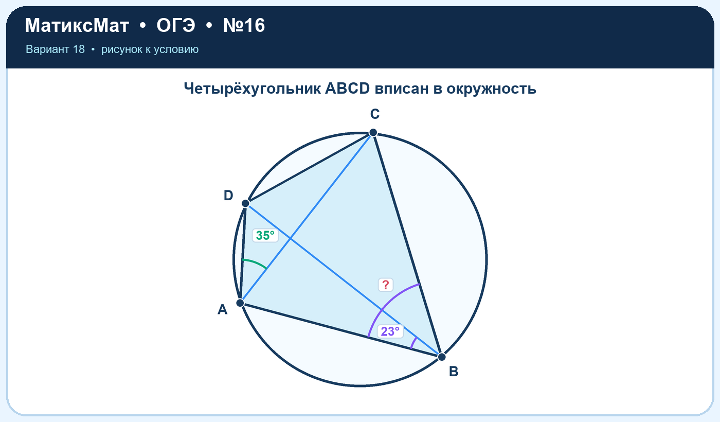 Рисунок к задаче 18, ОГЭ задание 16