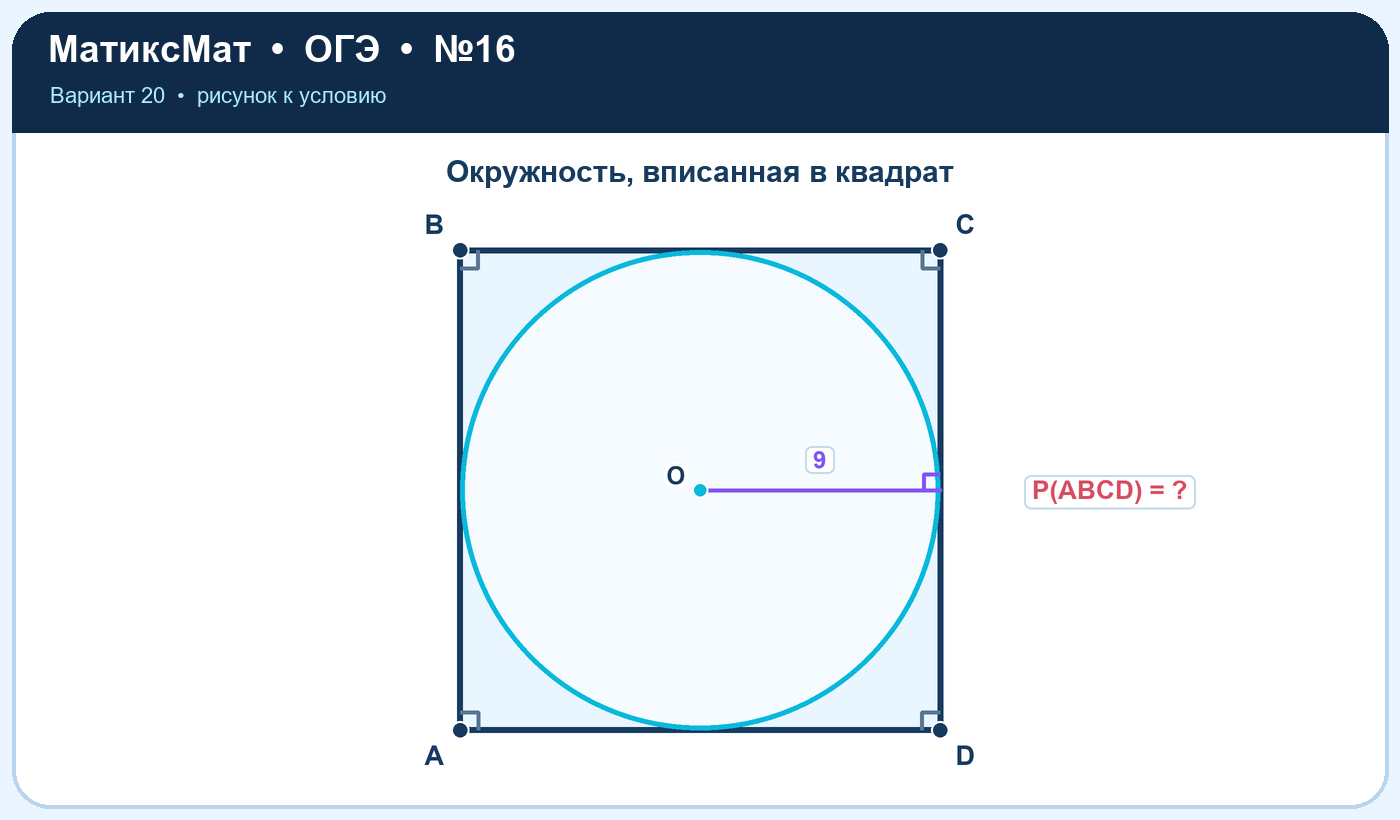 Рисунок к задаче 20, ОГЭ задание 16