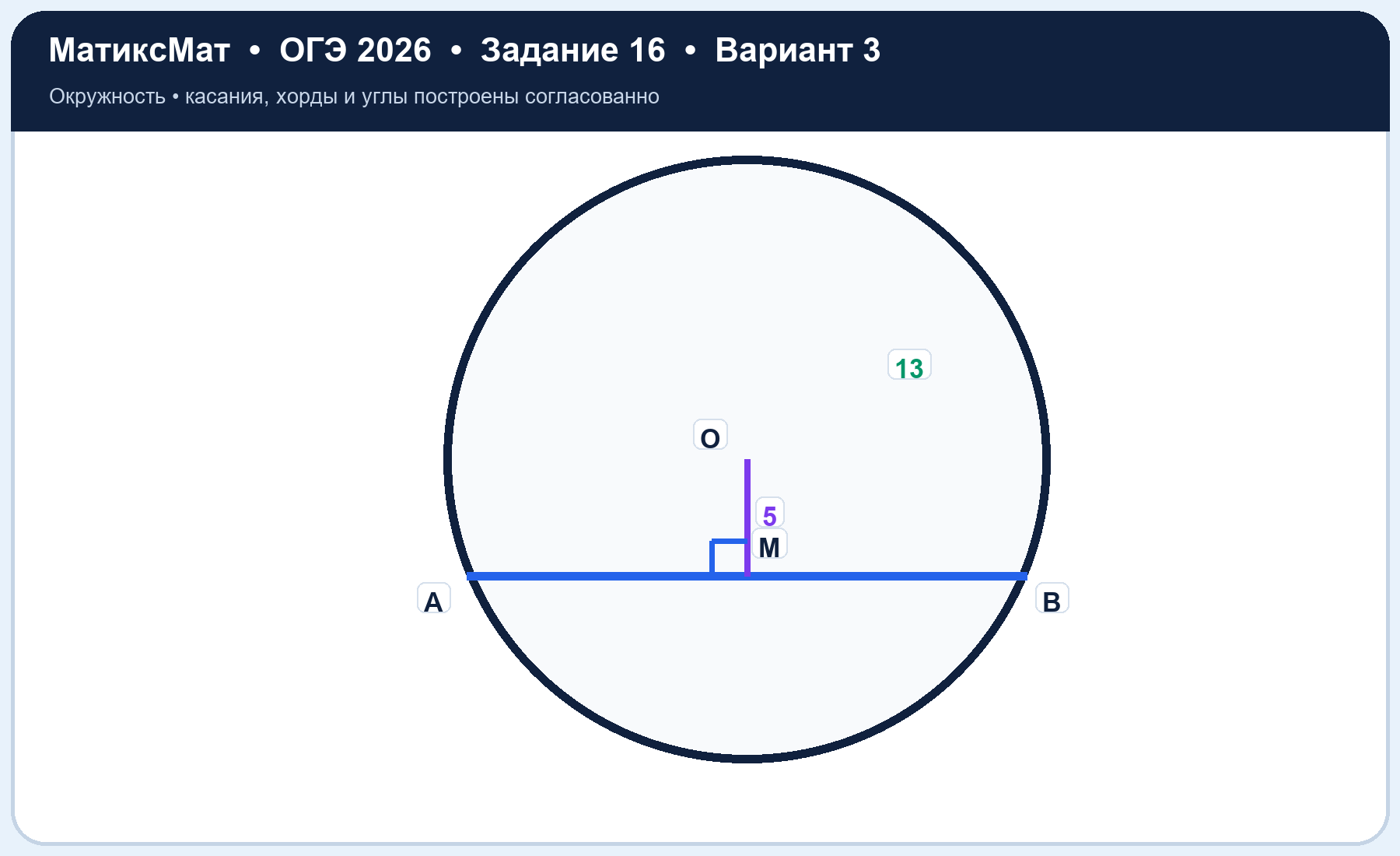 Рисунок к задаче 3, ОГЭ задание 16