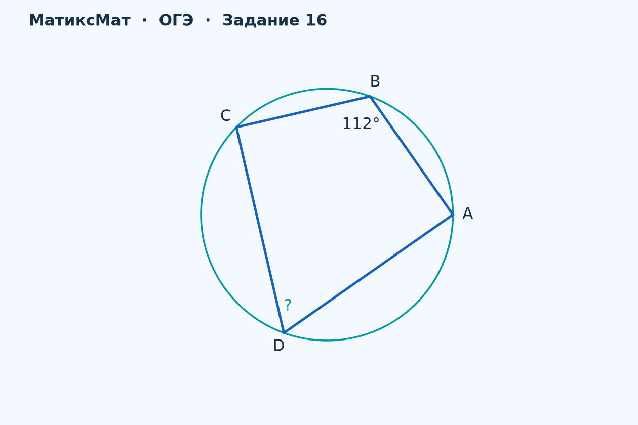 Рисунок к задаче 29, ОГЭ задание 16