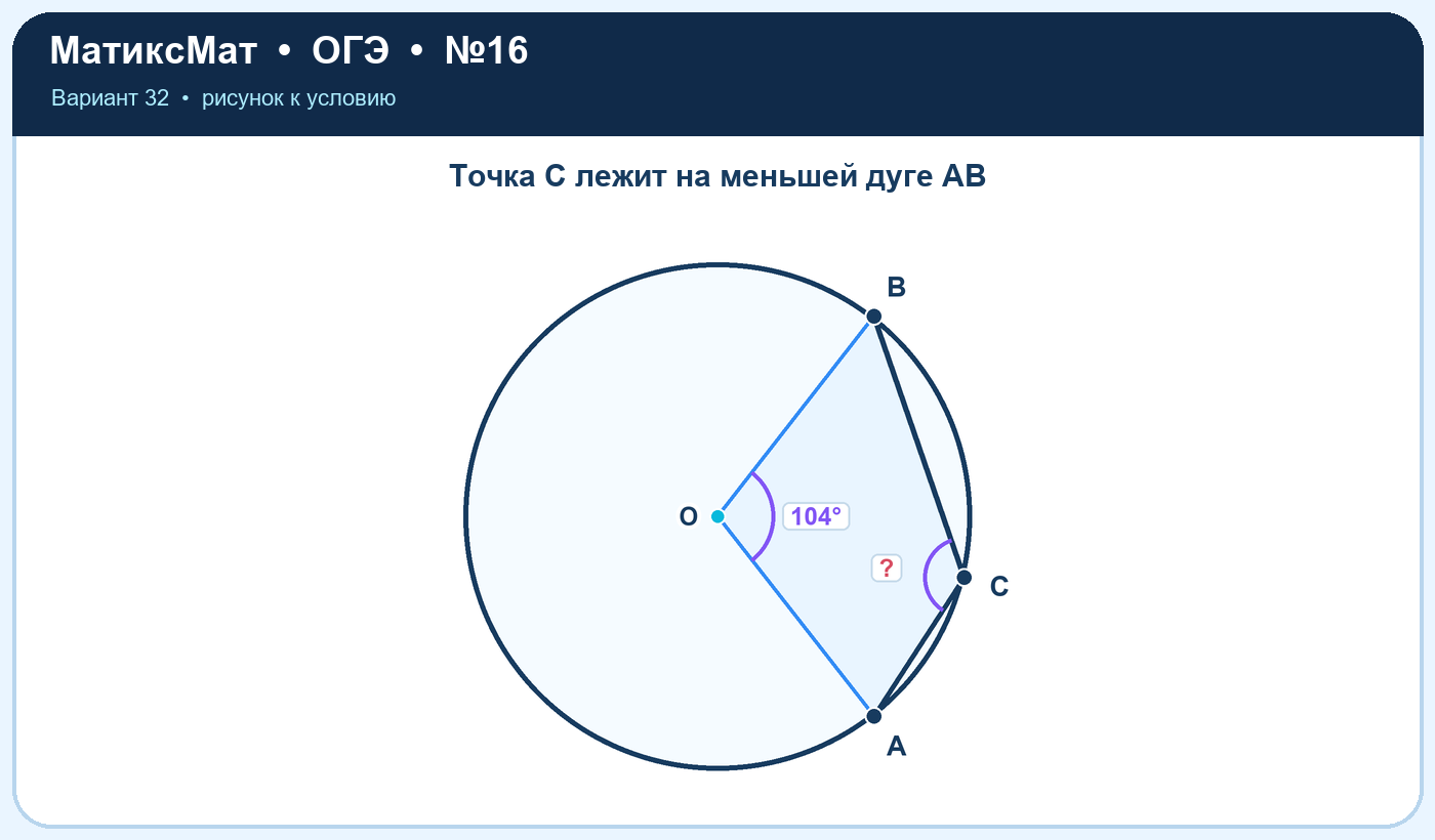 Рисунок к задаче 32, ОГЭ задание 16