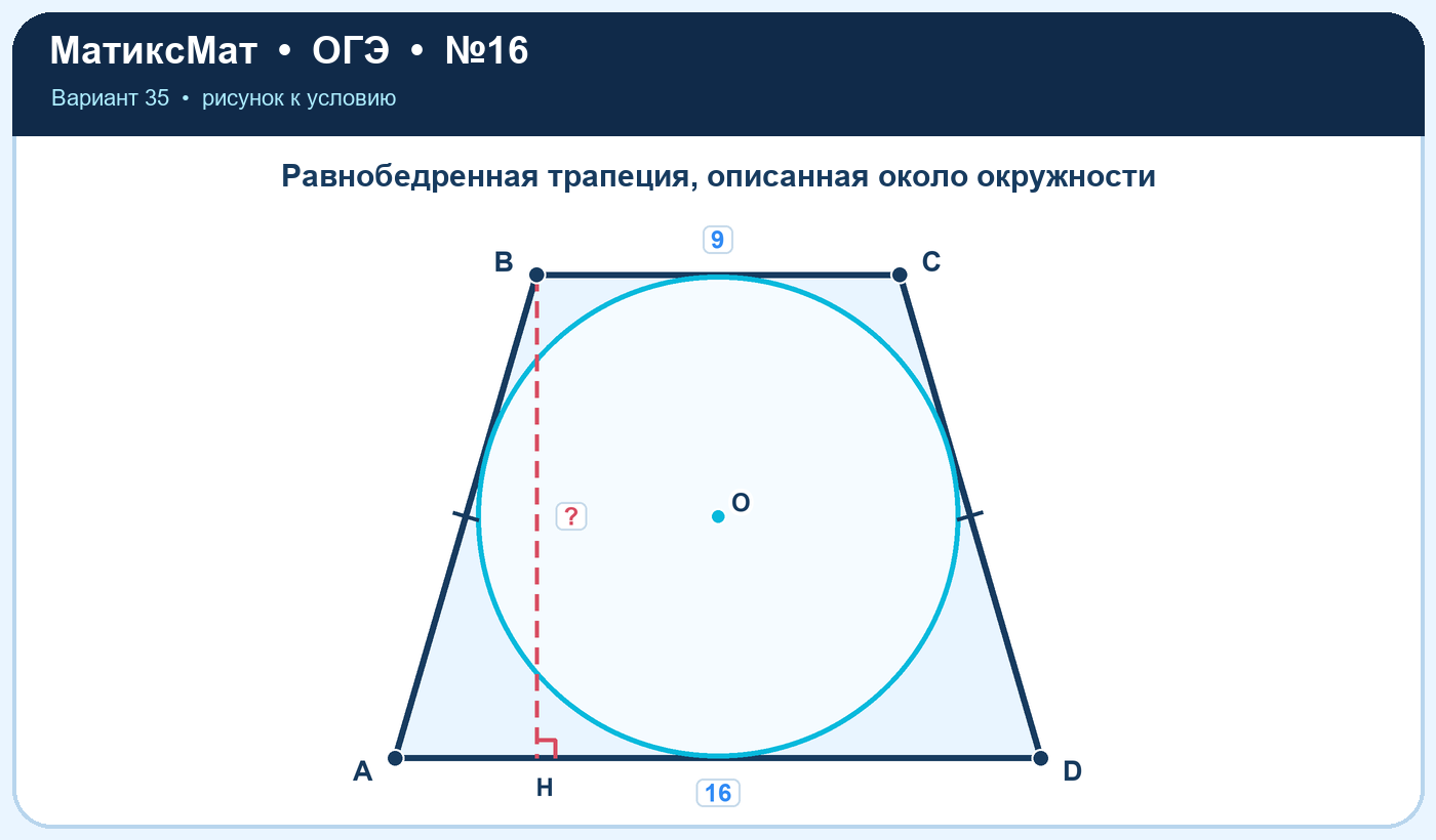 Рисунок к задаче 35, ОГЭ задание 16