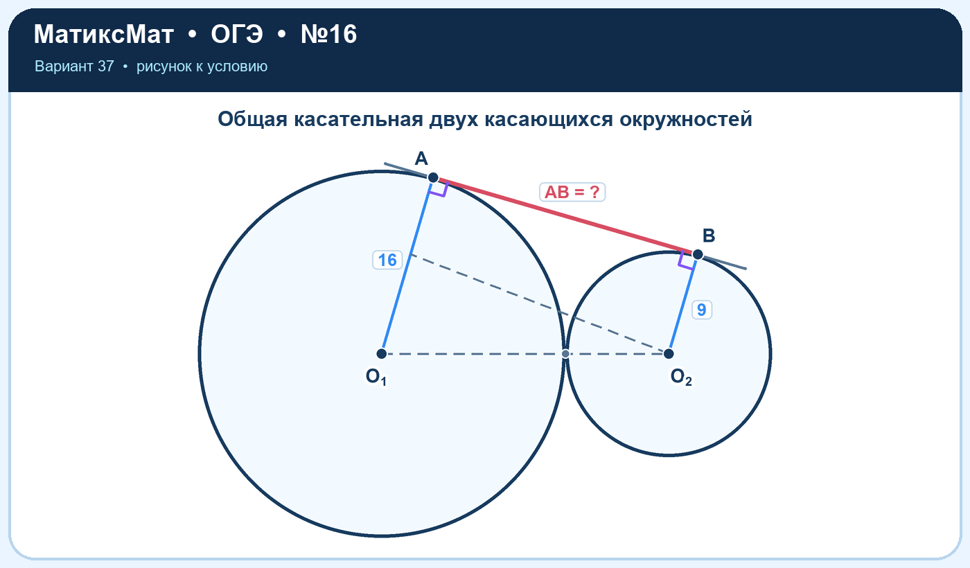 Рисунок к задаче 37, ОГЭ задание 16