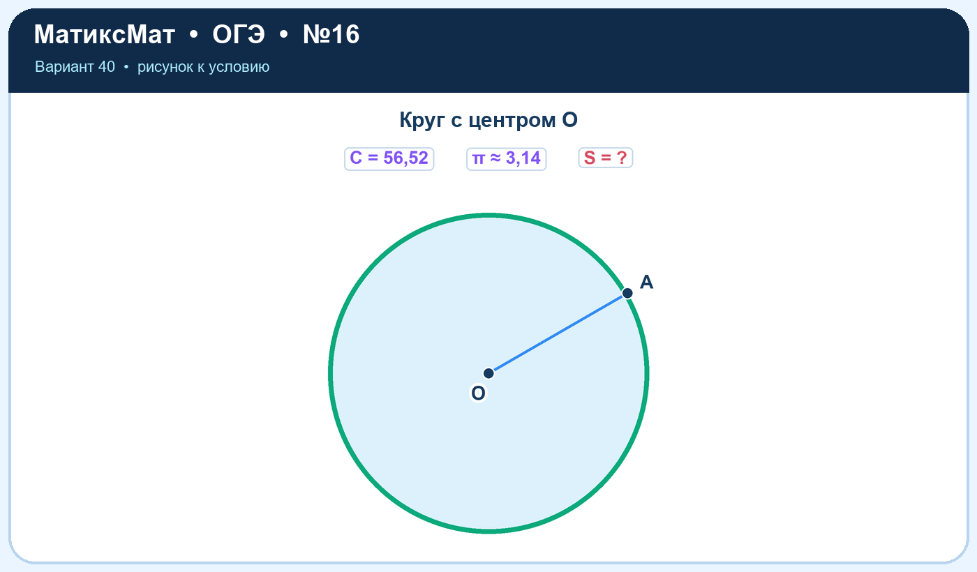 Рисунок к задаче 40, ОГЭ задание 16