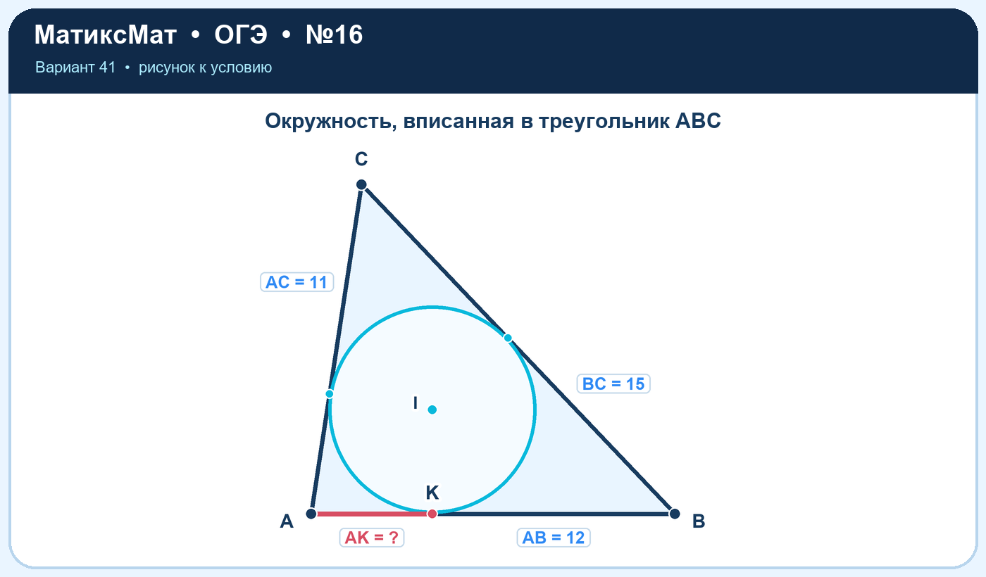 Рисунок к задаче 41, ОГЭ задание 16