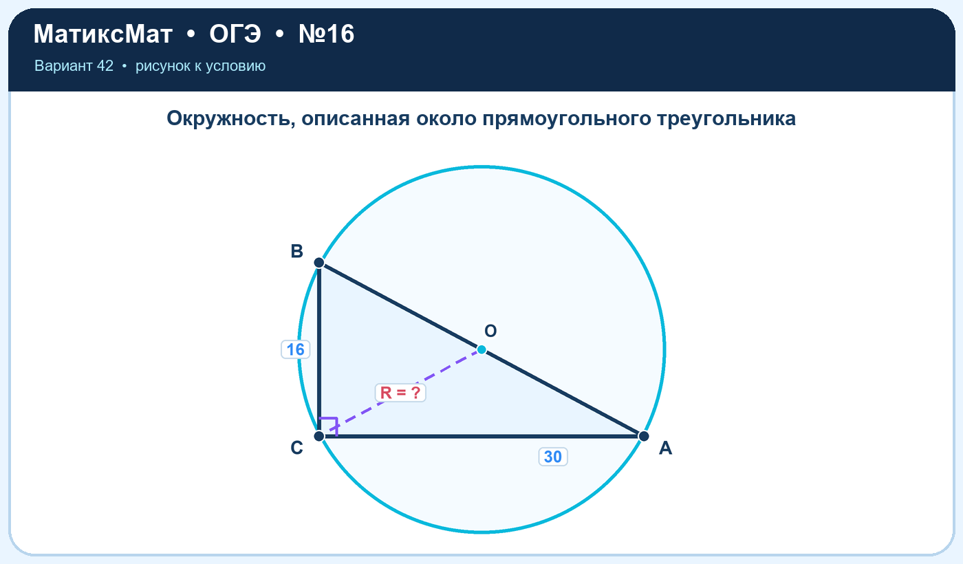 Рисунок к задаче 42, ОГЭ задание 16
