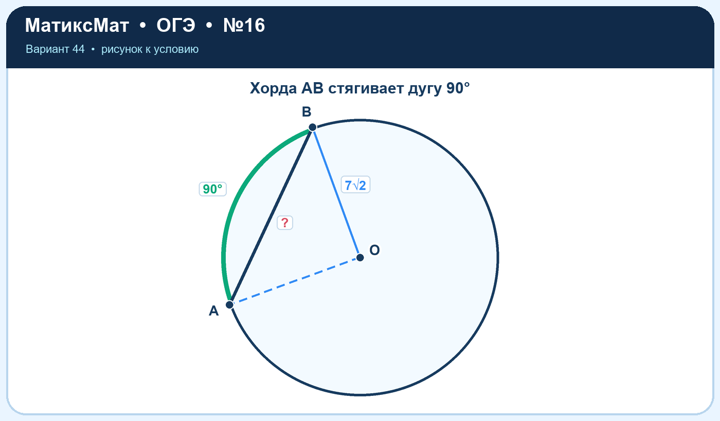 Рисунок к задаче 44, ОГЭ задание 16