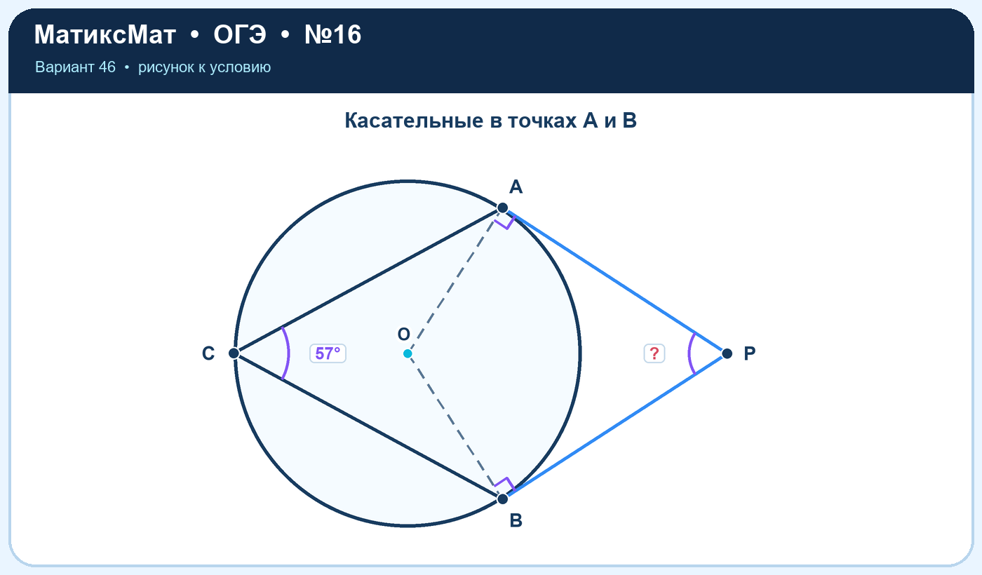Рисунок к задаче 46, ОГЭ задание 16