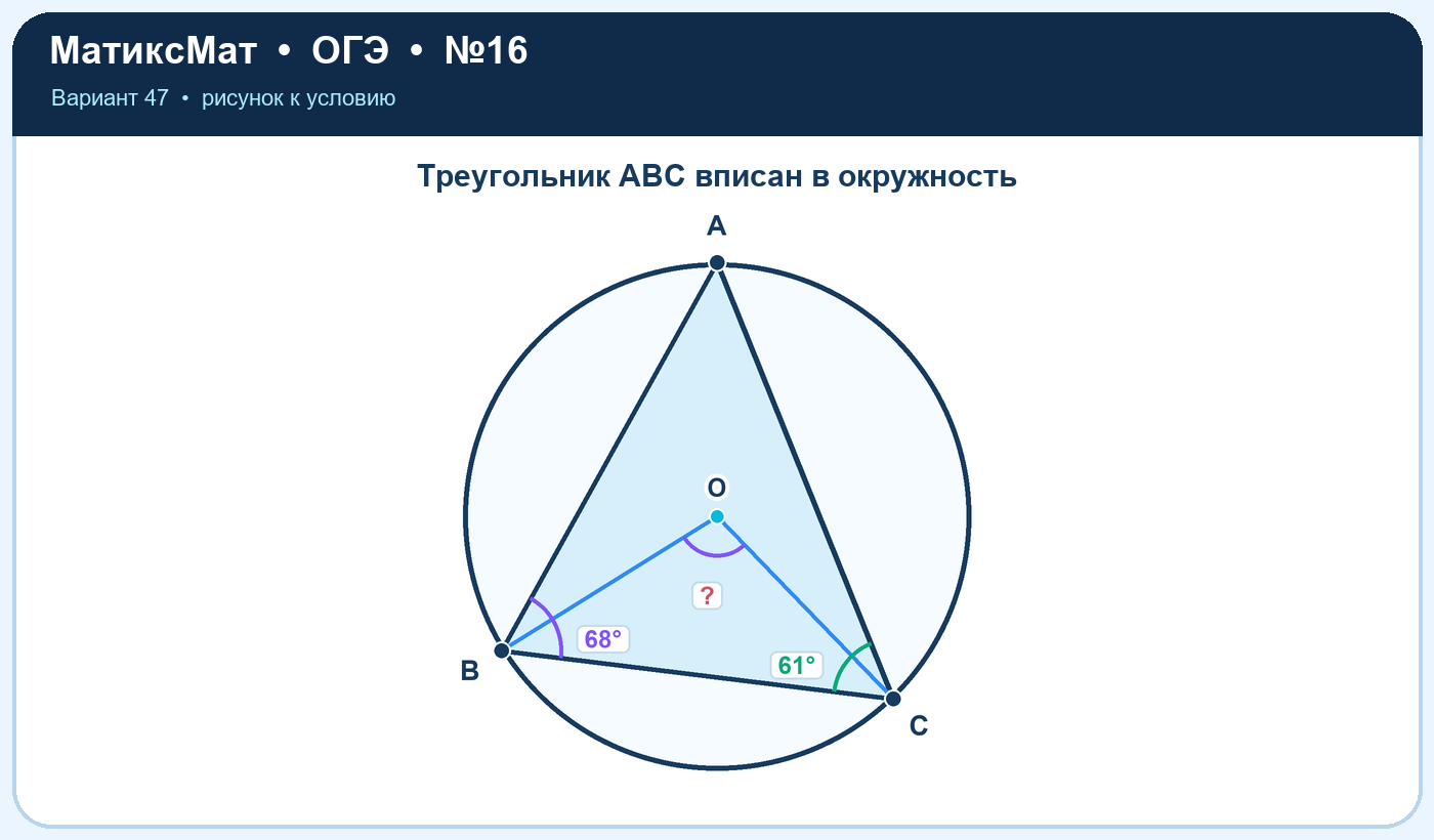 Рисунок к задаче 47, ОГЭ задание 16