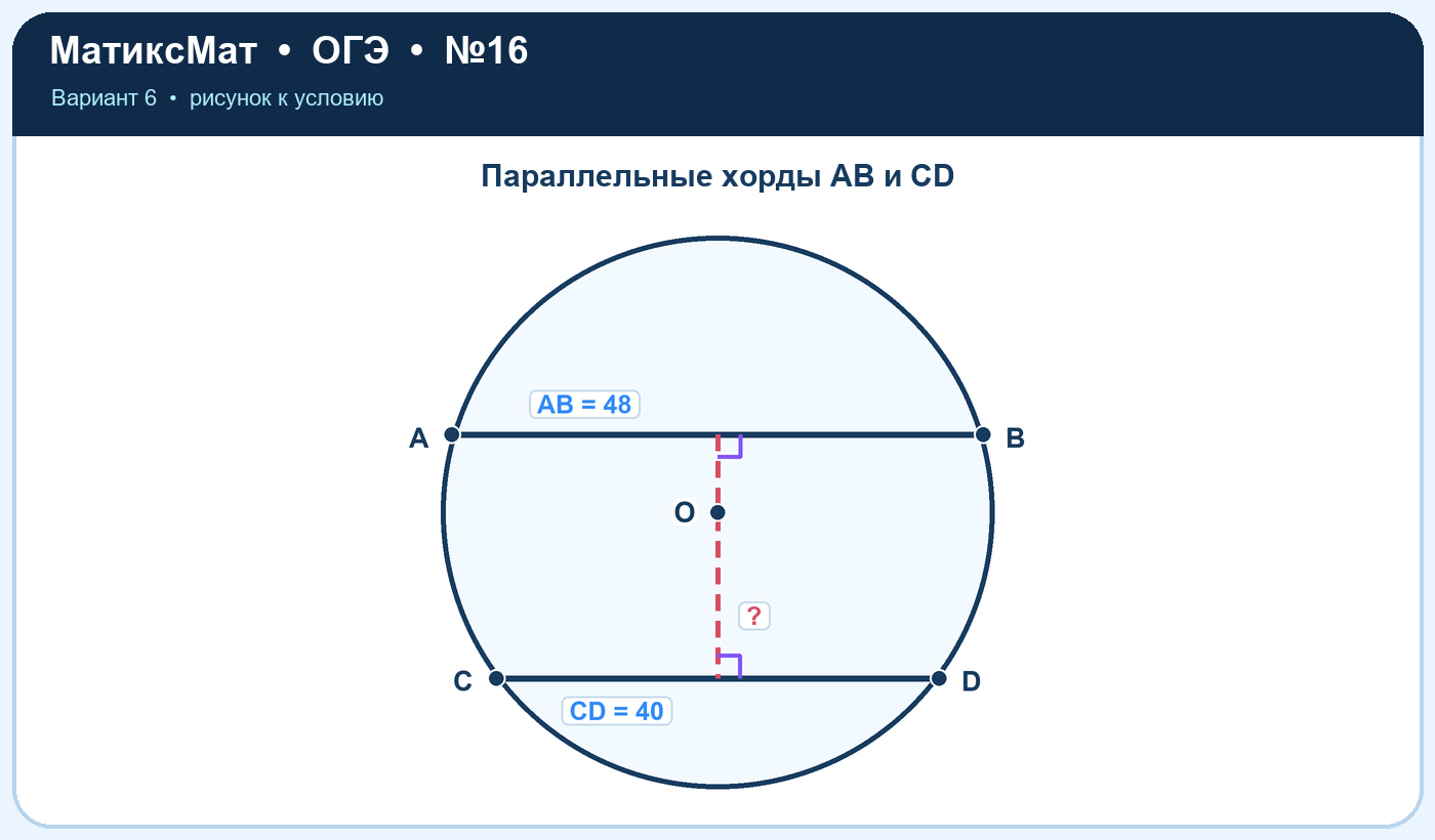 Рисунок к задаче 6, ОГЭ задание 16