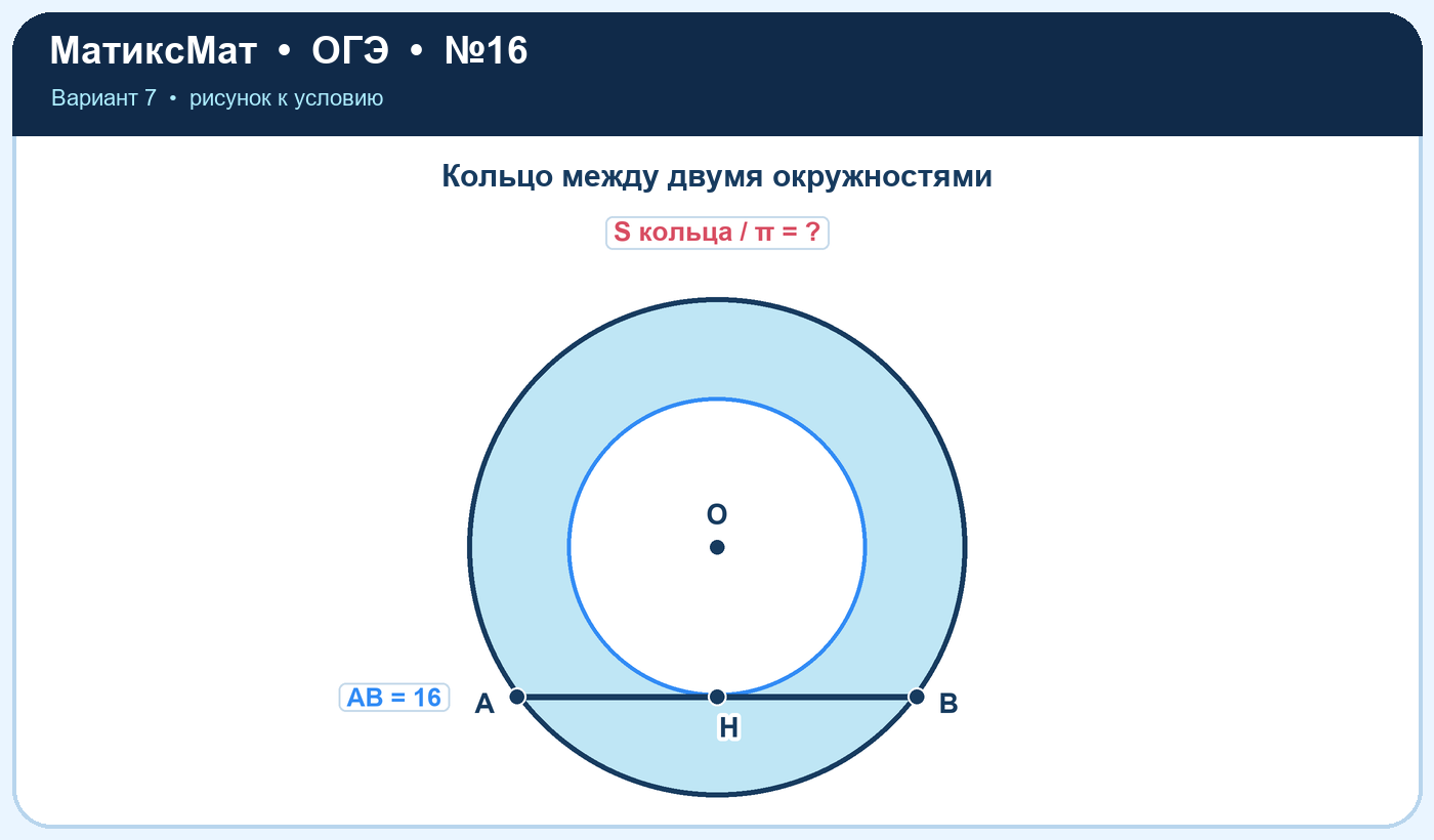 Рисунок к задаче 7, ОГЭ задание 16