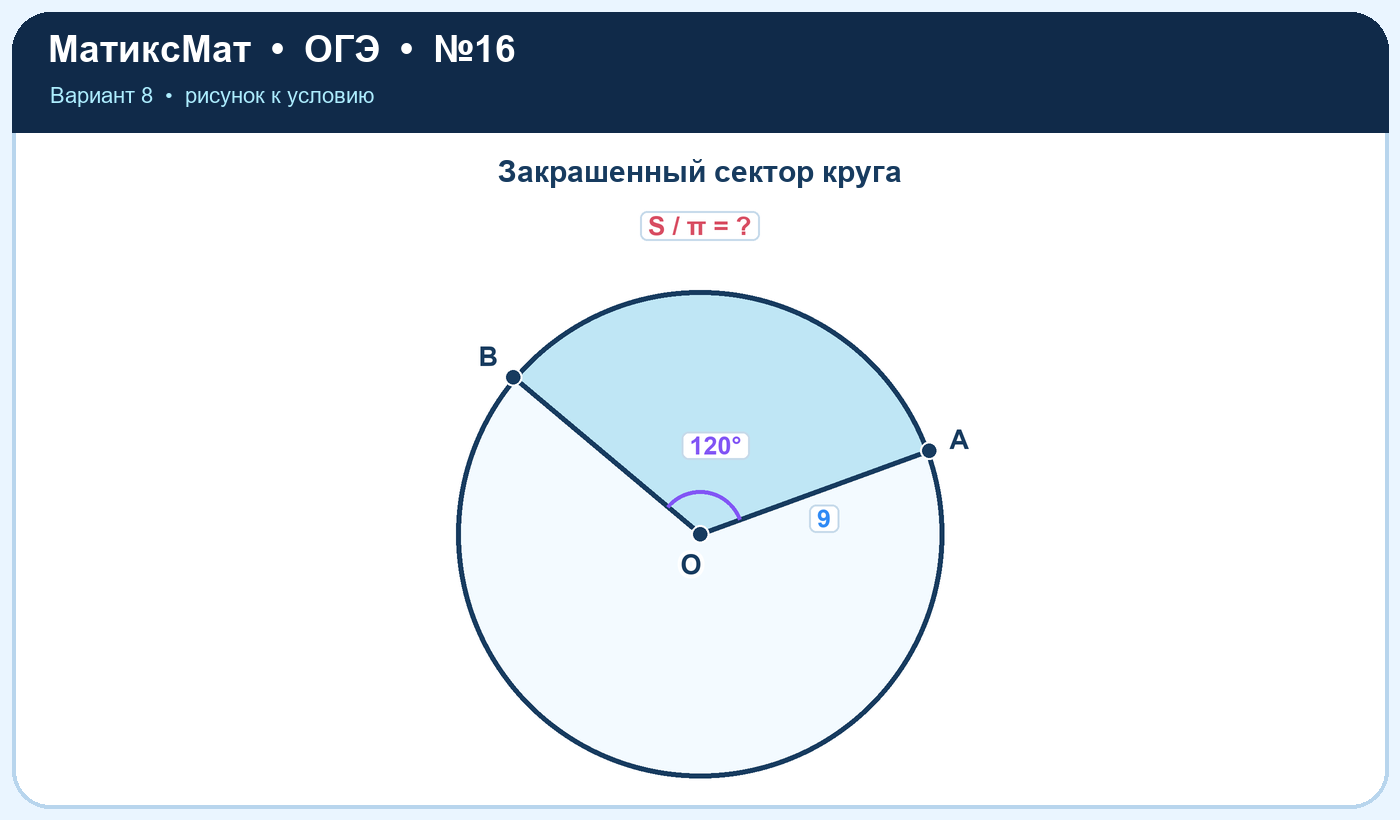 Рисунок к задаче 8, ОГЭ задание 16