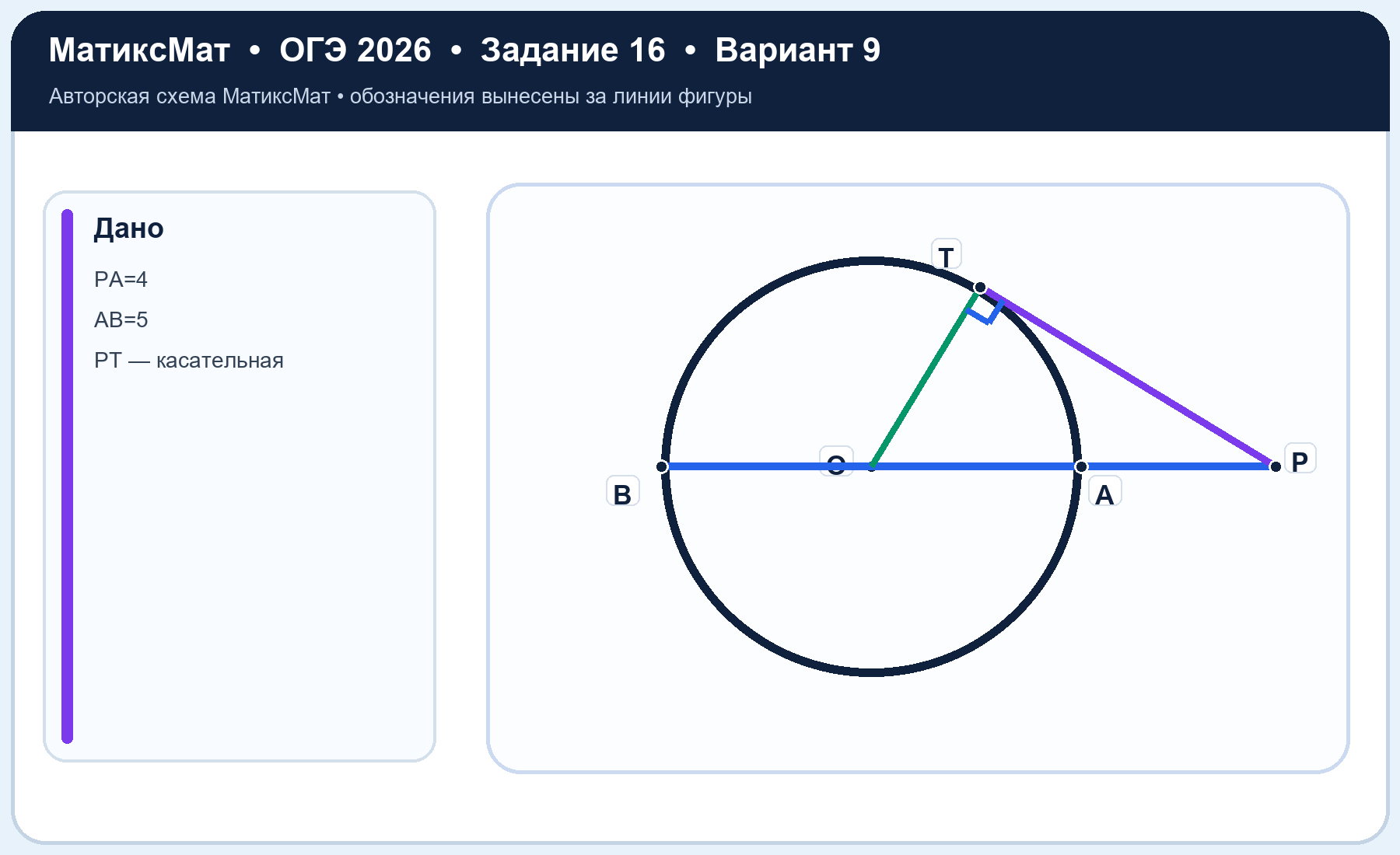 Рисунок к задаче 9, ОГЭ задание 16