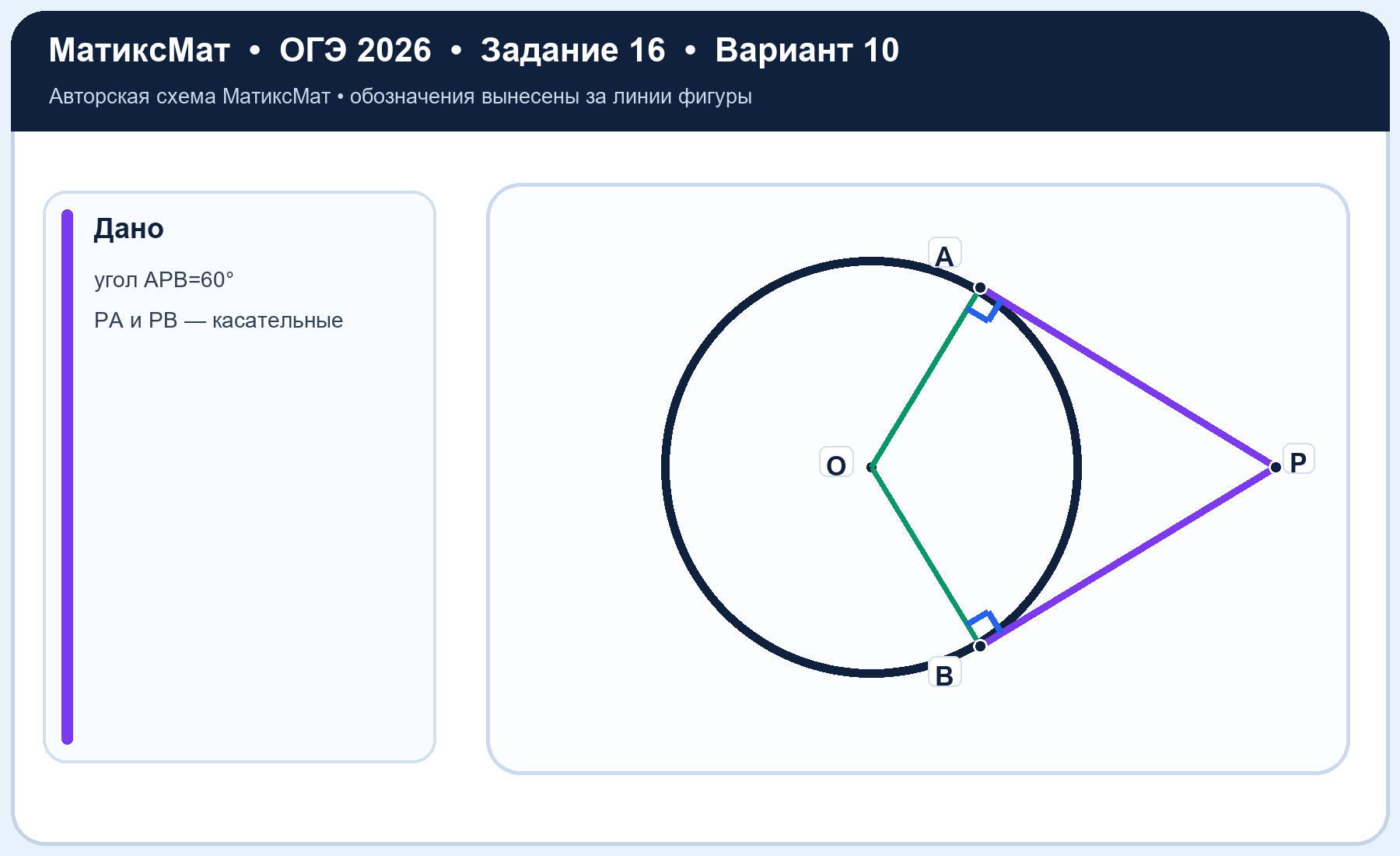 Рисунок к задаче 10, ОГЭ задание 16