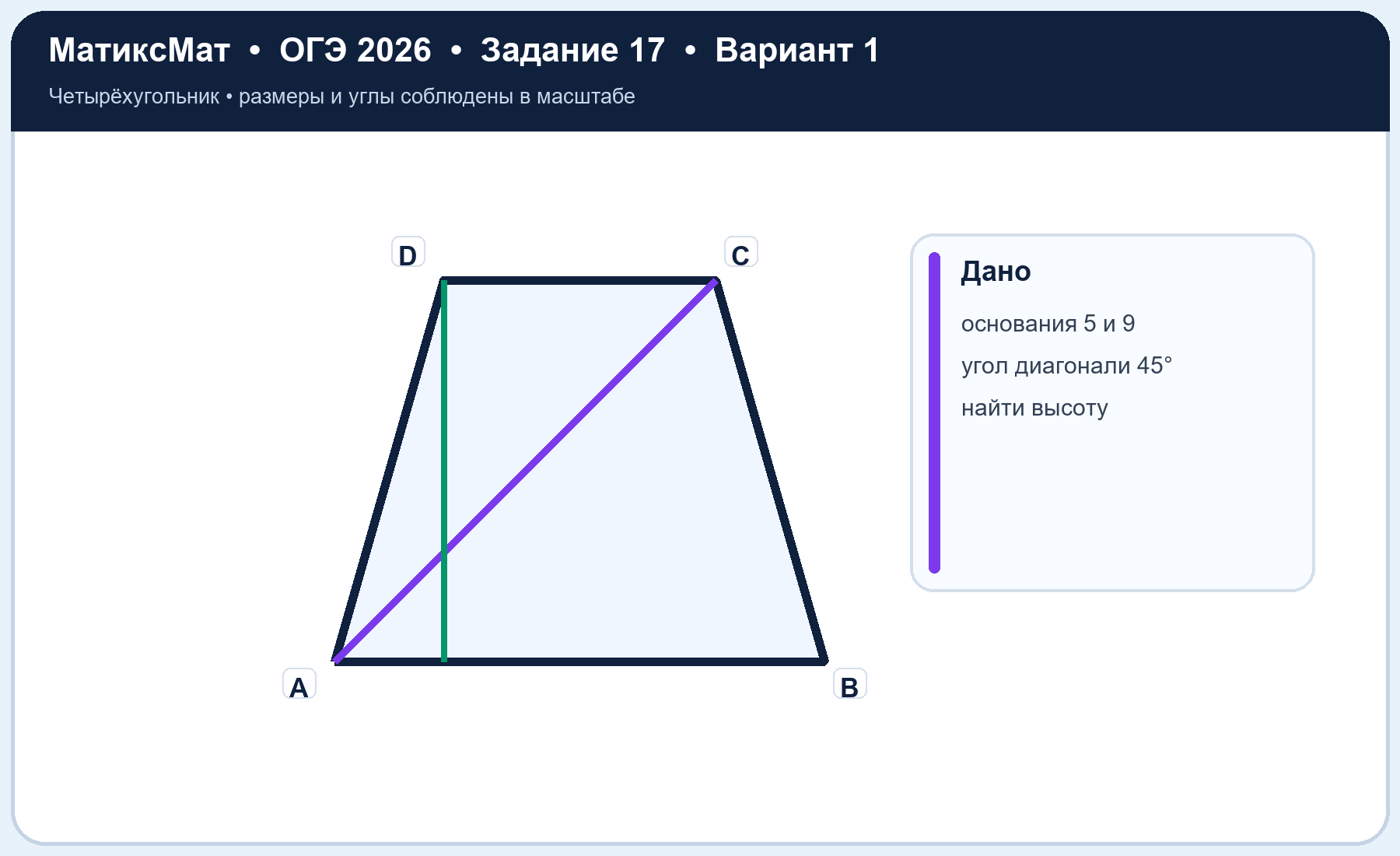 Рисунок к задаче 1, ОГЭ задание 17