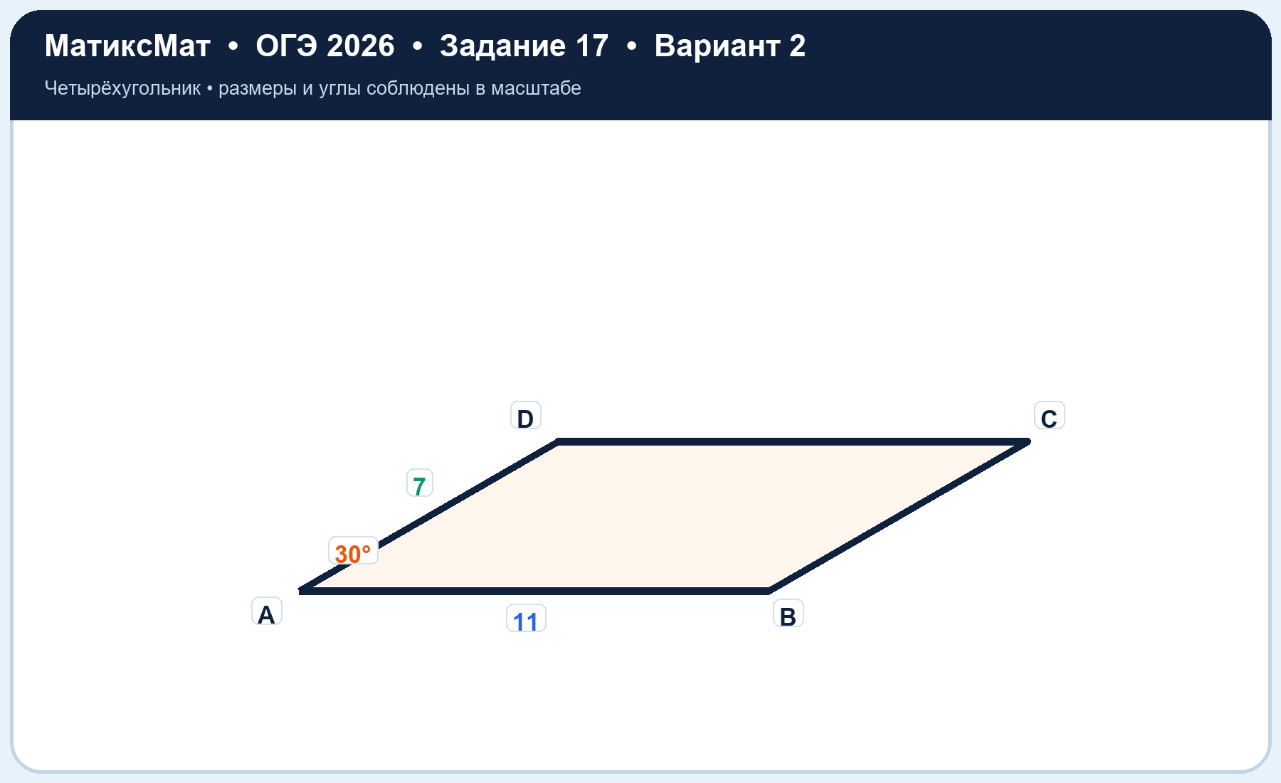 Рисунок к задаче 2, ОГЭ задание 17