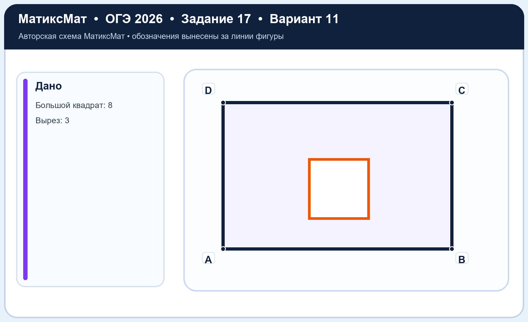 Рисунок к задаче 11, ОГЭ задание 17