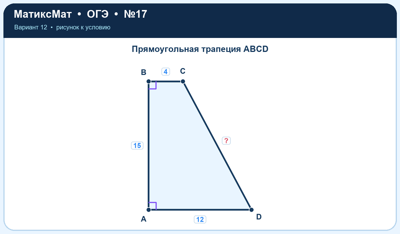 Рисунок к задаче 12, ОГЭ задание 17
