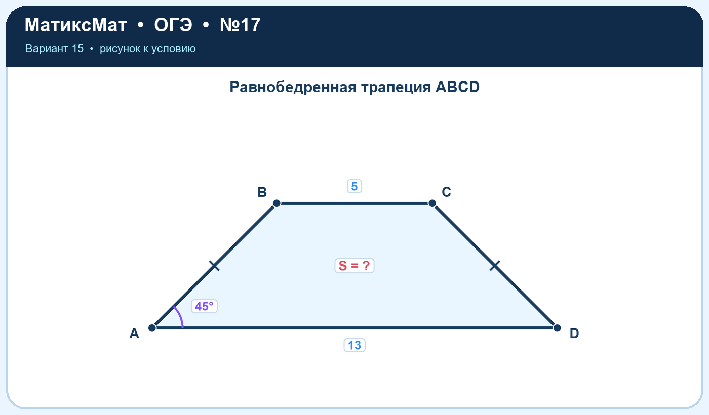 Рисунок к задаче 15, ОГЭ задание 17