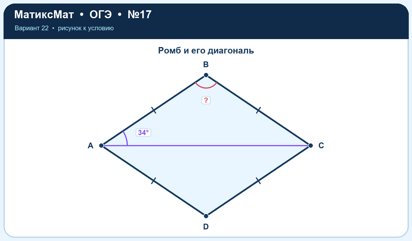 Рисунок к задаче 22, ОГЭ задание 17