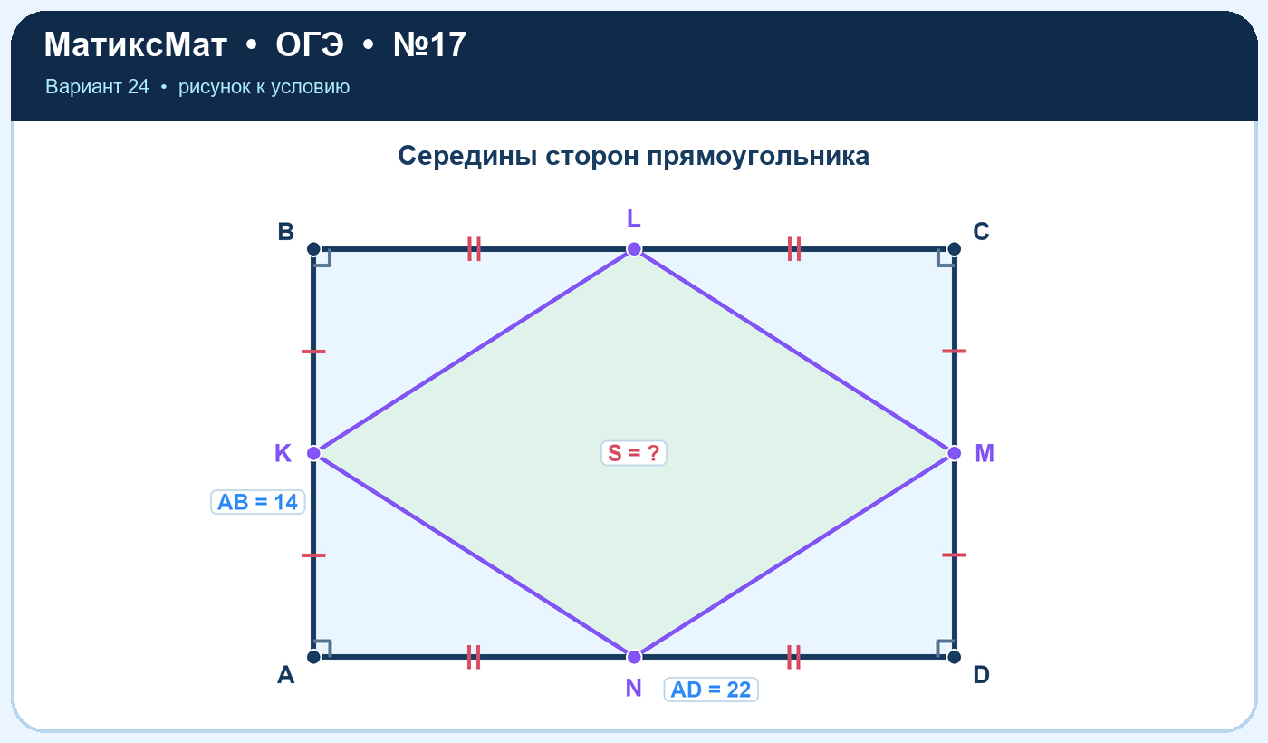 Рисунок к задаче 24, ОГЭ задание 17